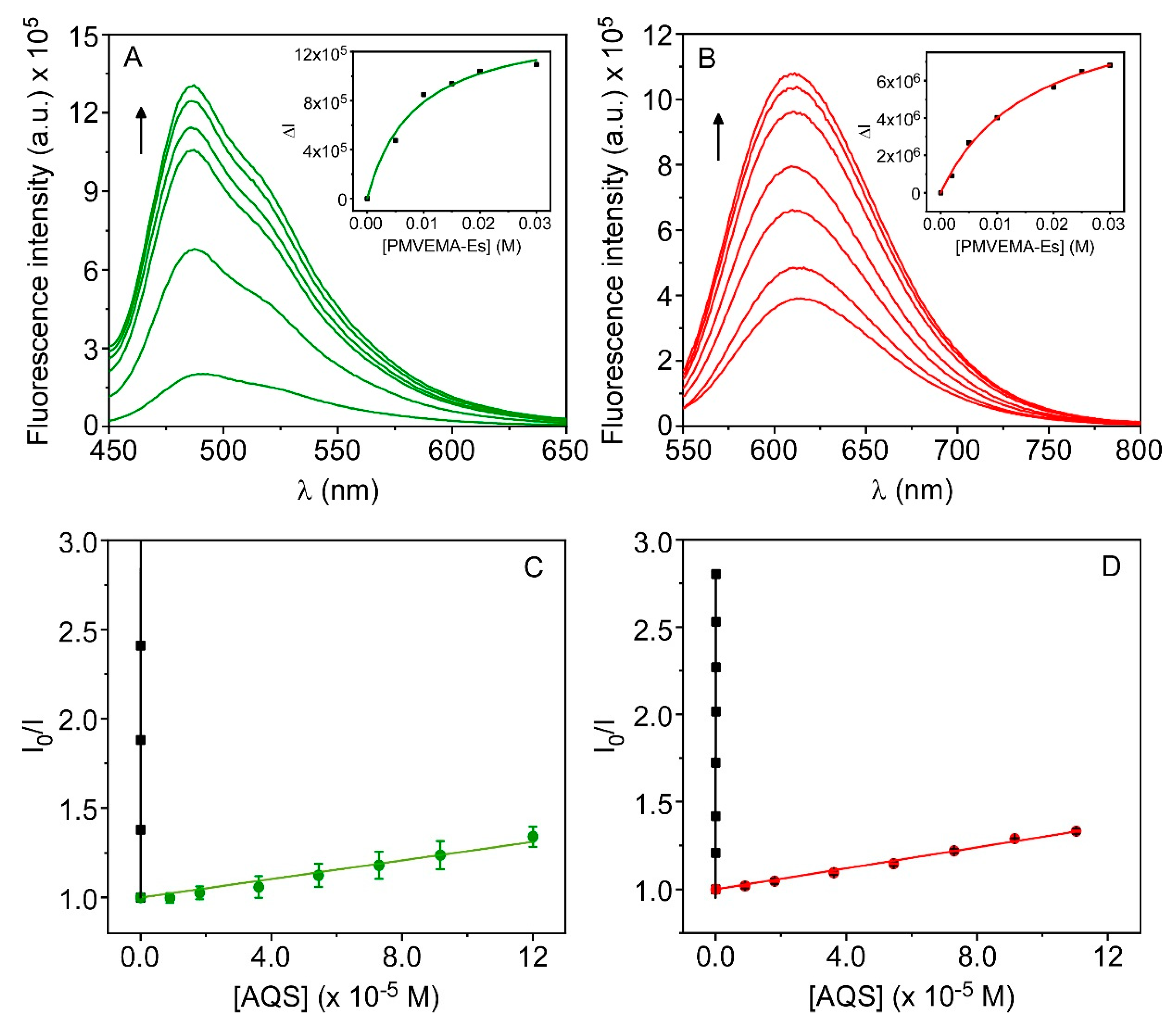 Ijms 22 09607 g006 550