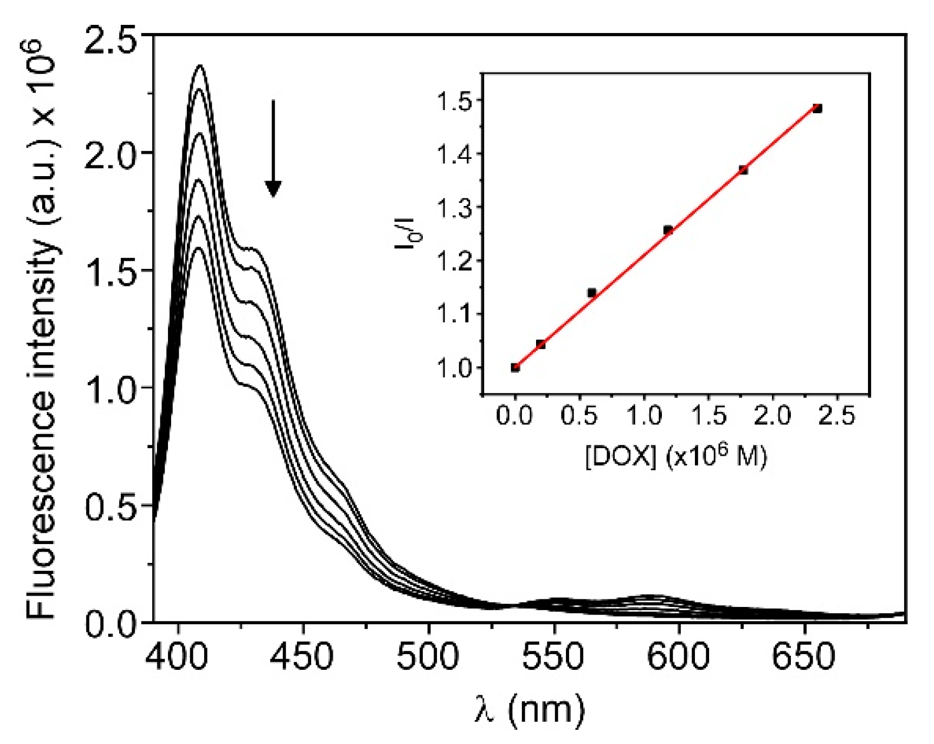 Ijms 22 09607 g009 550