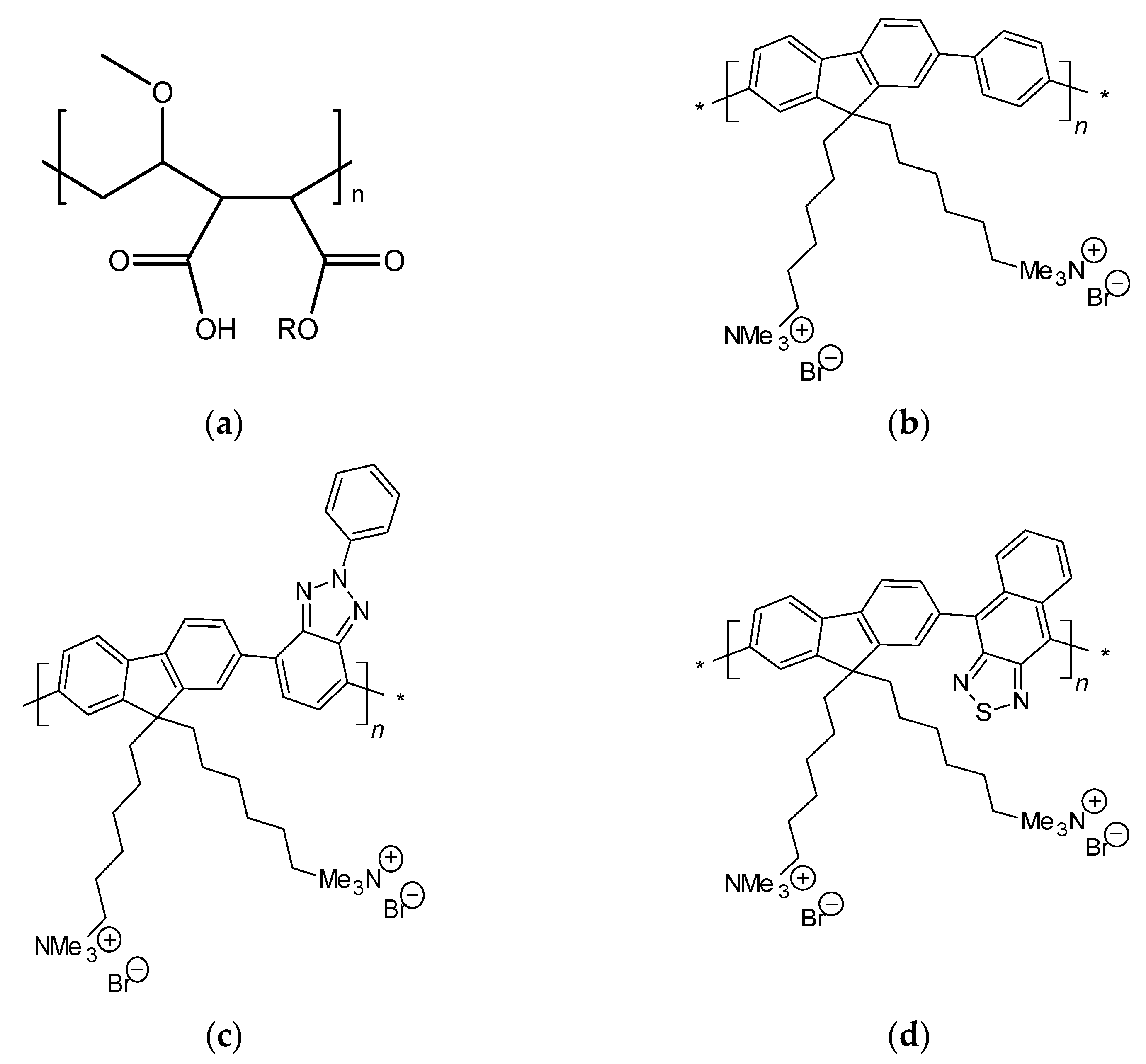 Ijms 22 09607 sch001 550