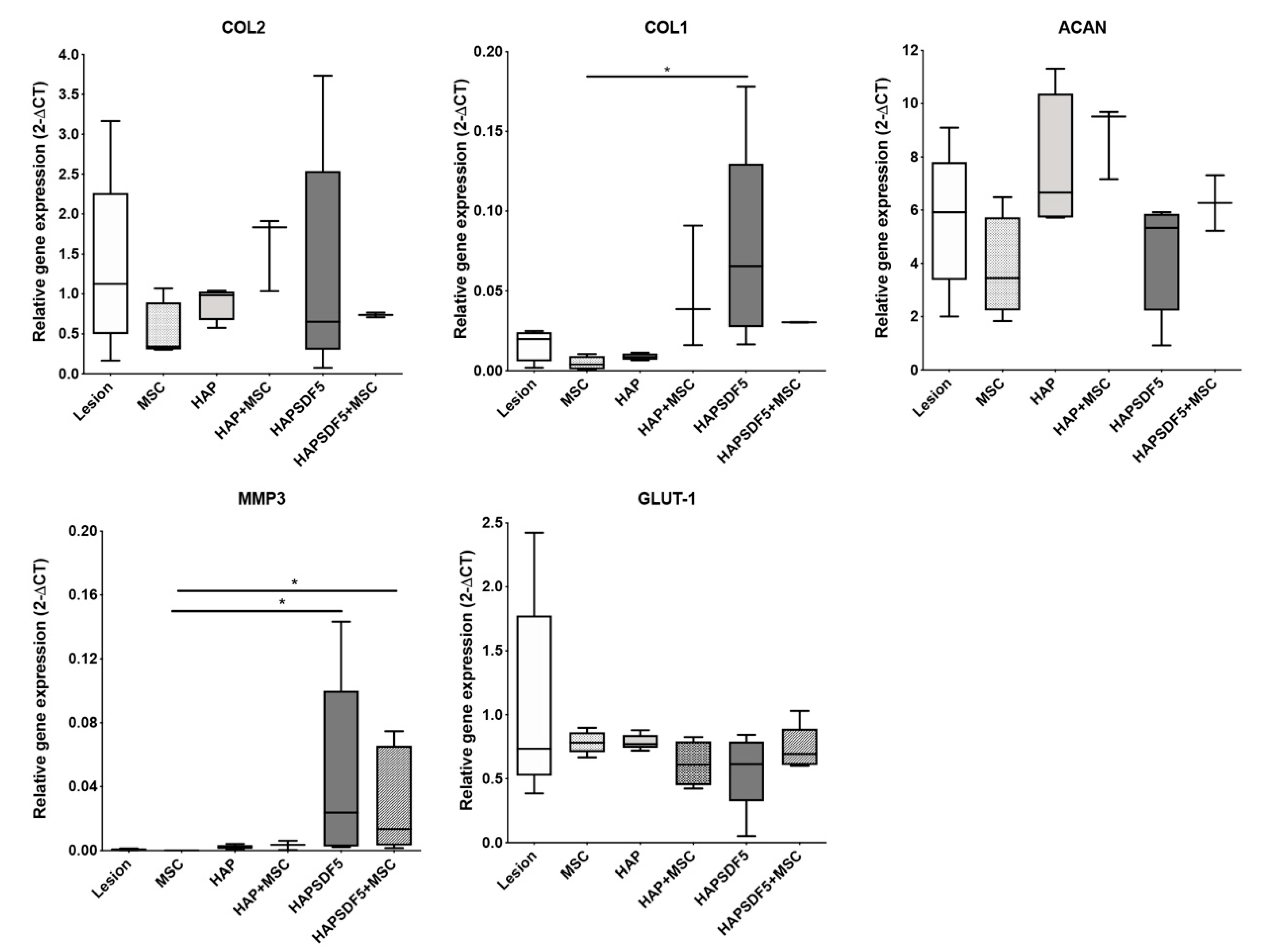 Ijms 22 09609 g003 550
