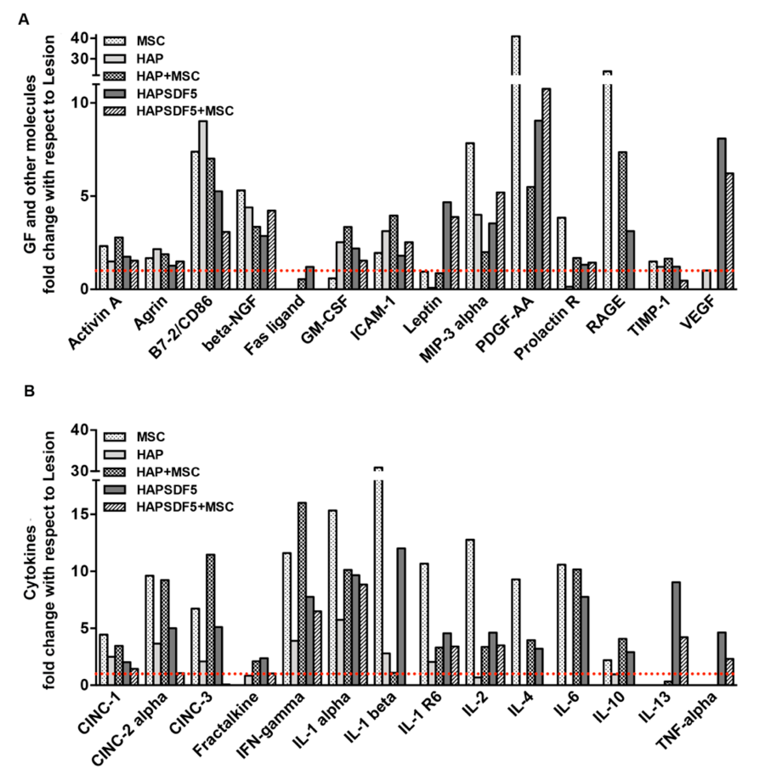 Ijms 22 09609 g007 550
