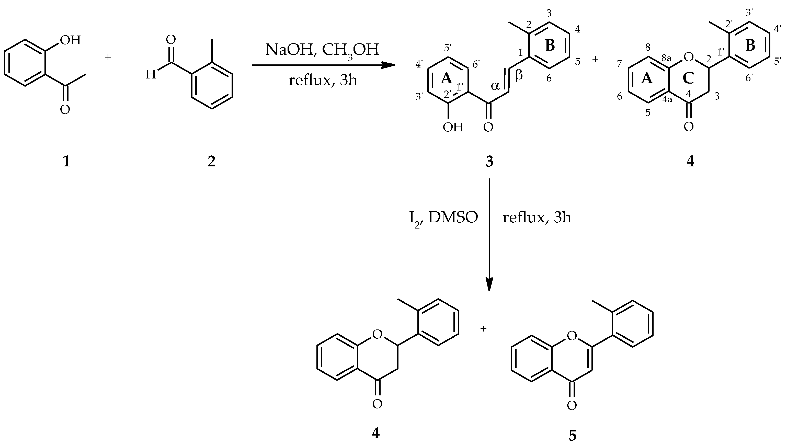 Ijms 22 09617 sch001 550