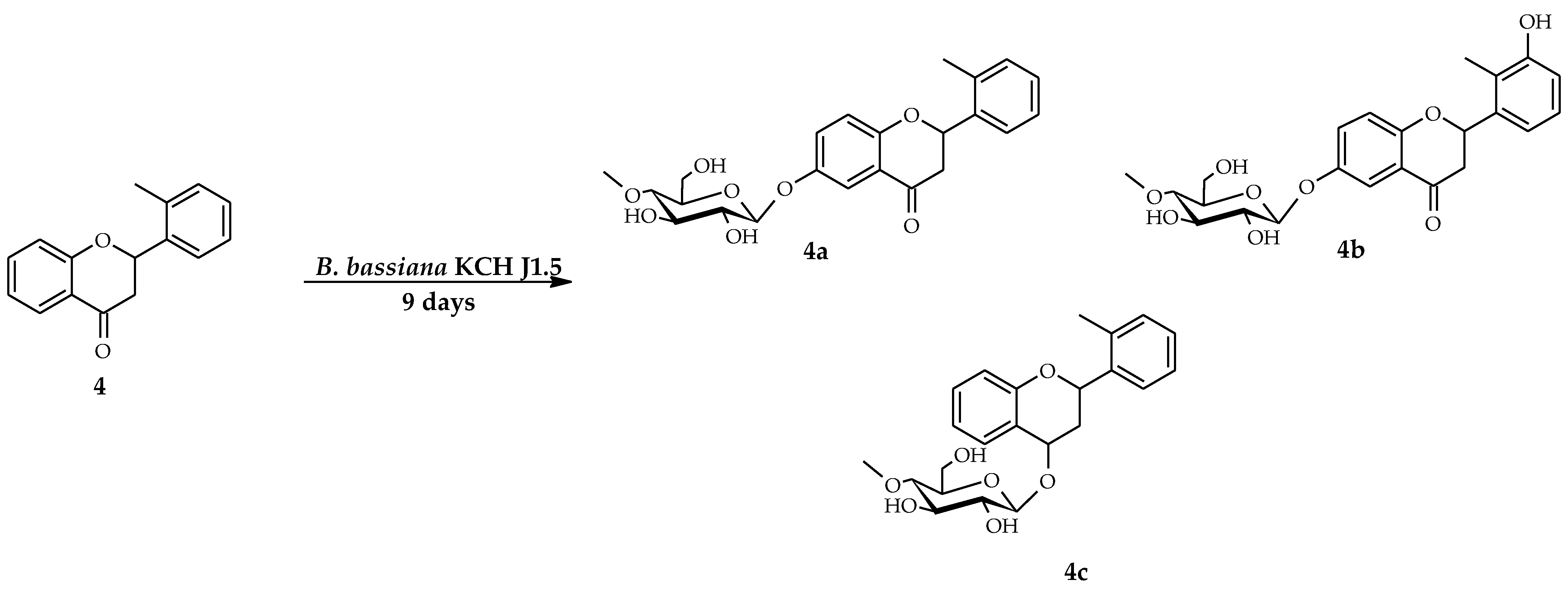 Ijms 22 09617 sch002 550