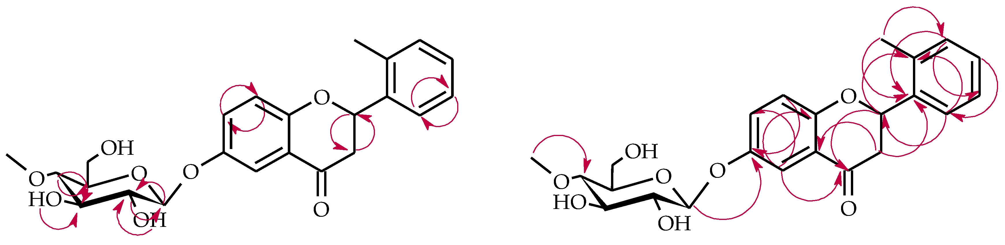 Ijms 22 09617 sch003 550