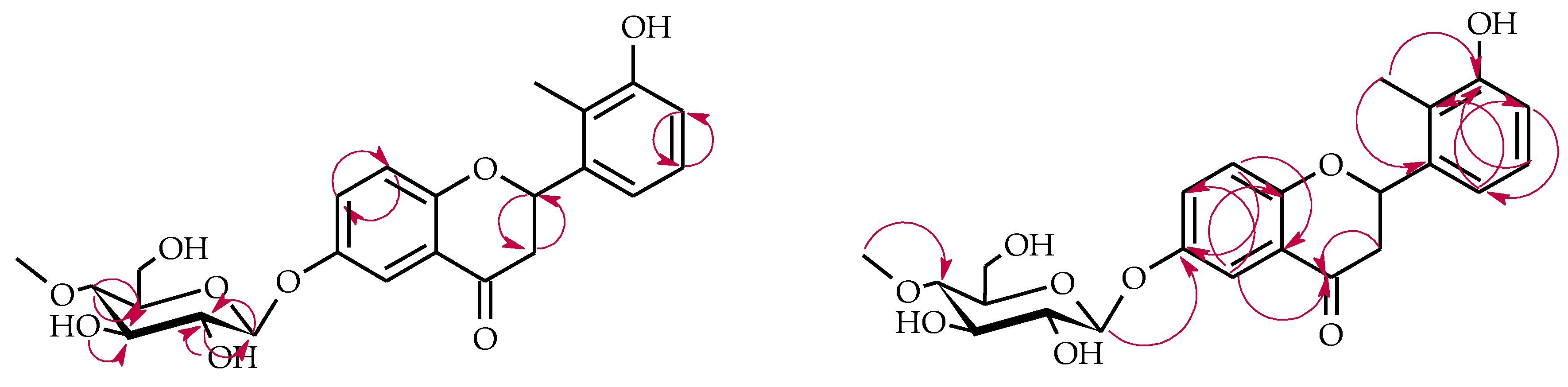 Ijms 22 09617 sch004 550