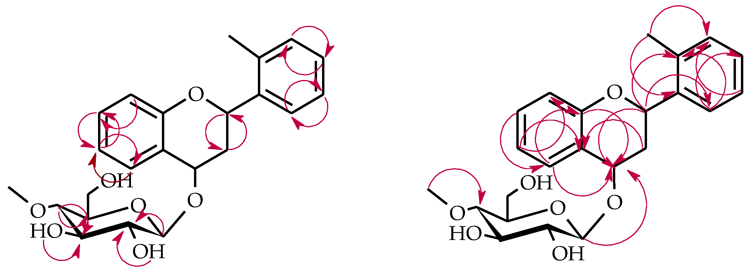 Ijms 22 09617 sch005 550