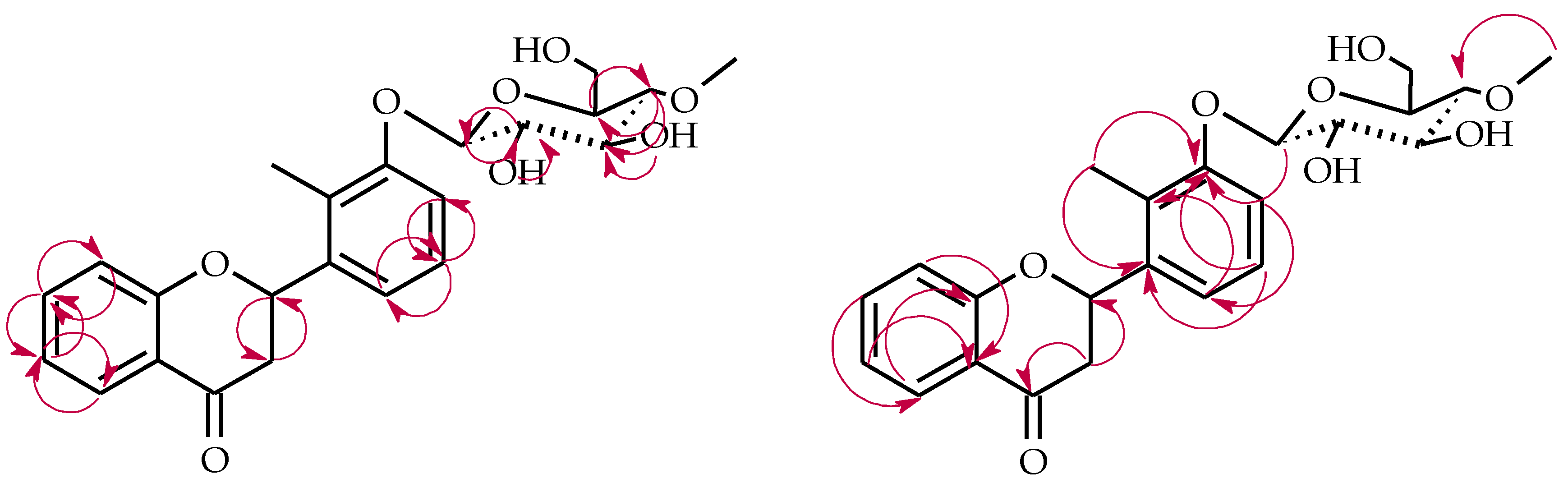 Ijms 22 09617 sch007 550