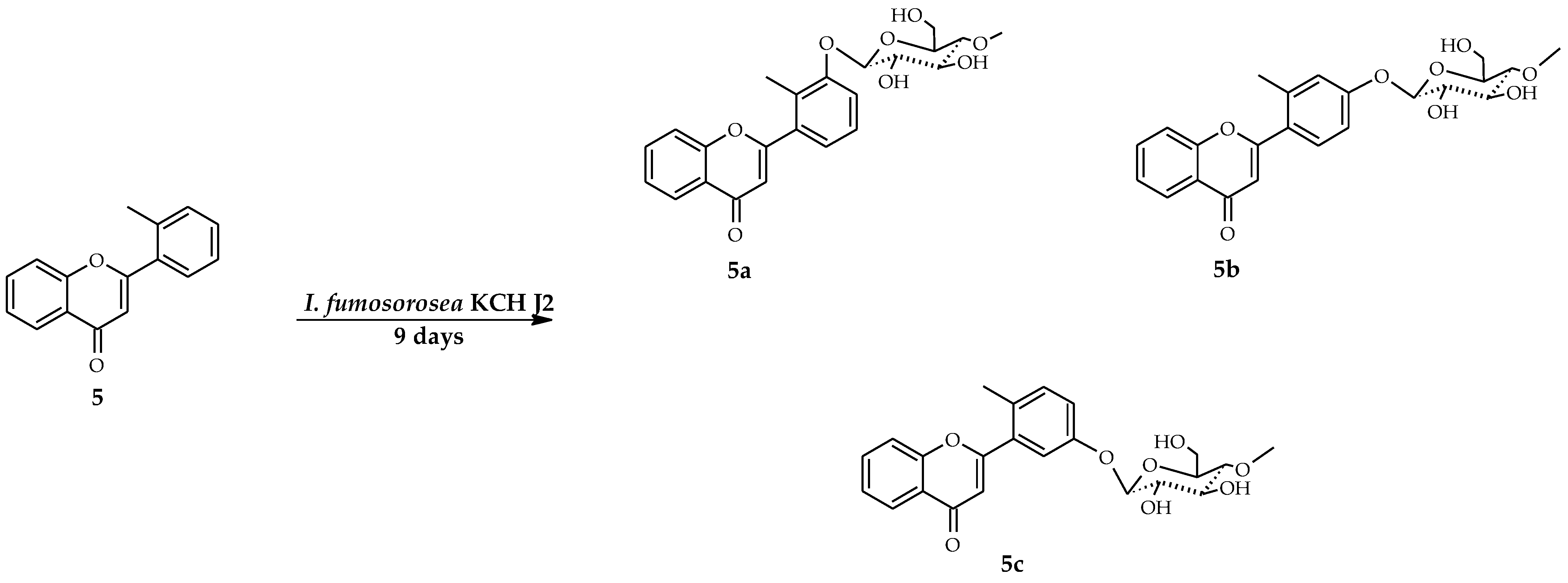 Ijms 22 09617 sch009 550