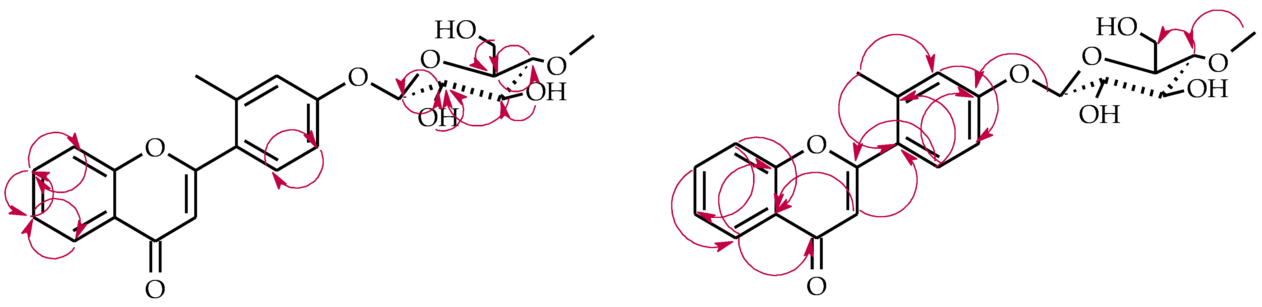 Ijms 22 09617 sch011 550