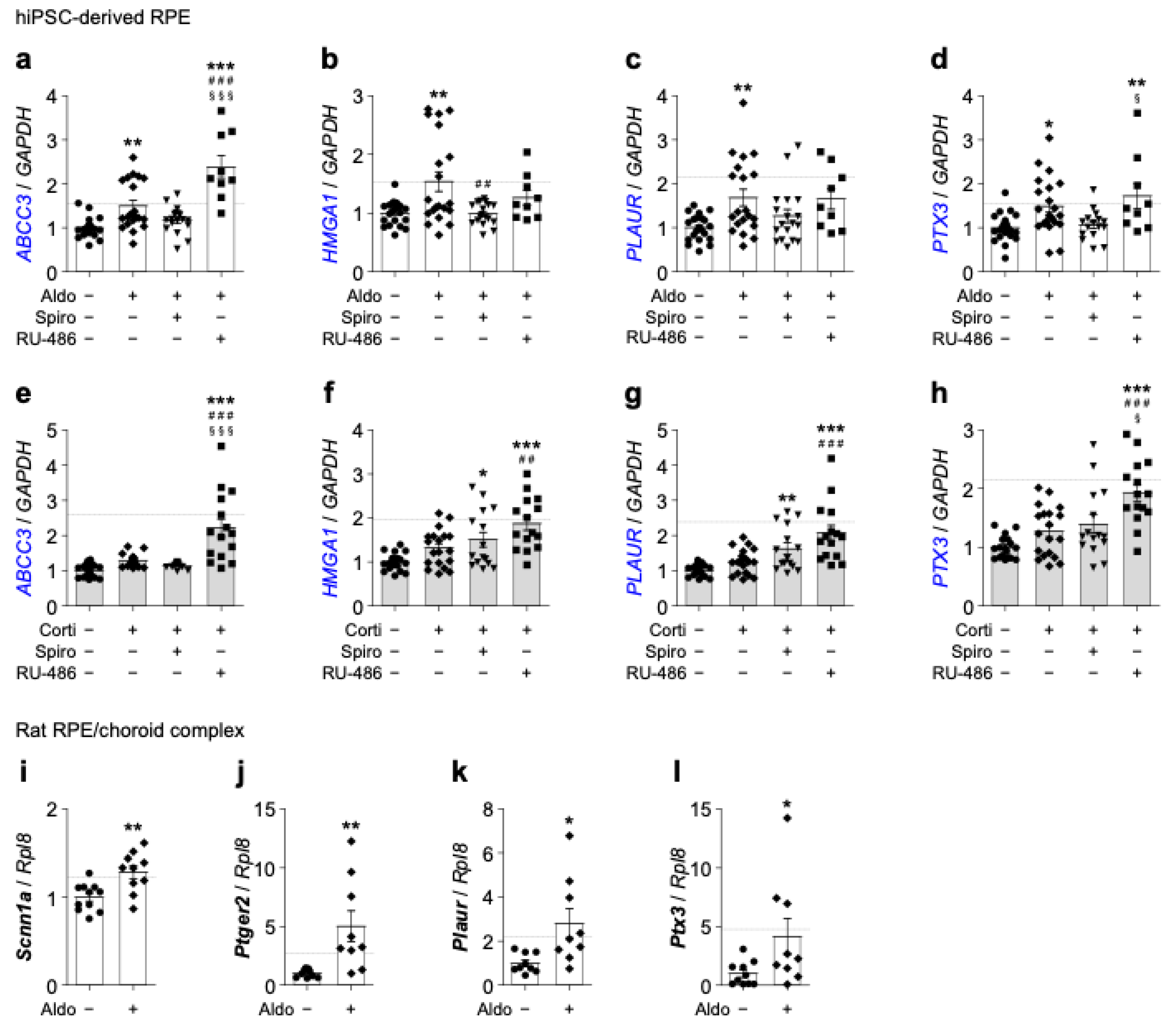 Ijms 22 09618 sch001