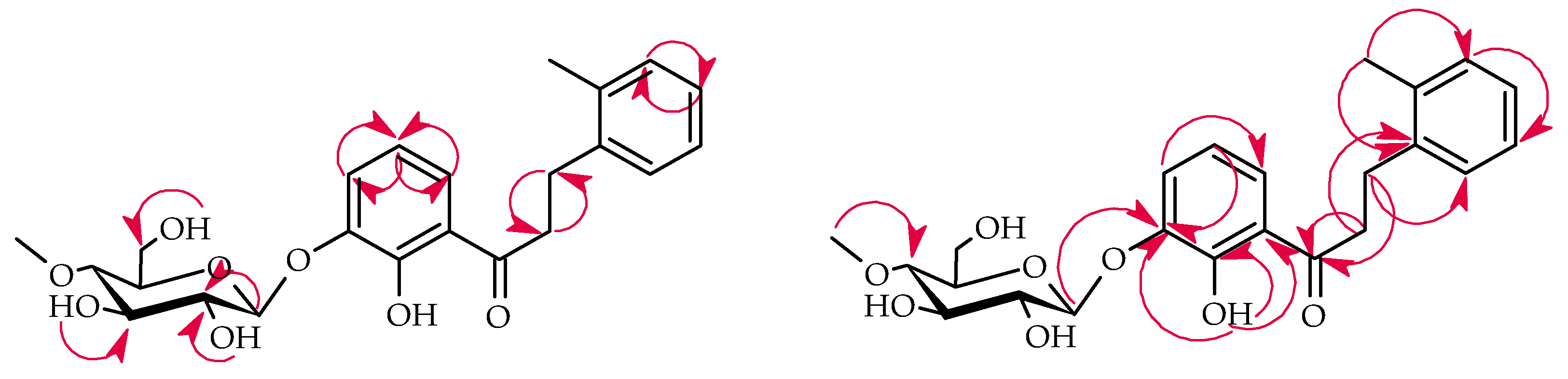 Ijms 22 09619 sch003