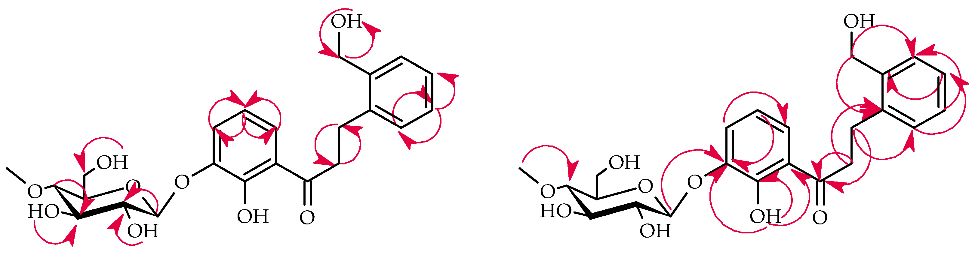 Ijms 22 09619 sch005