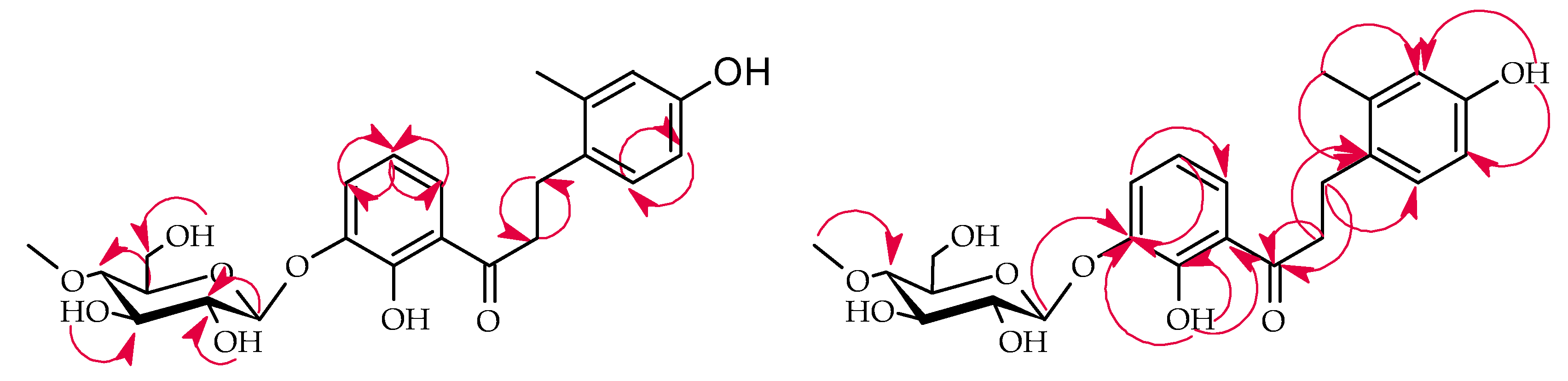 Ijms 22 09619 sch006