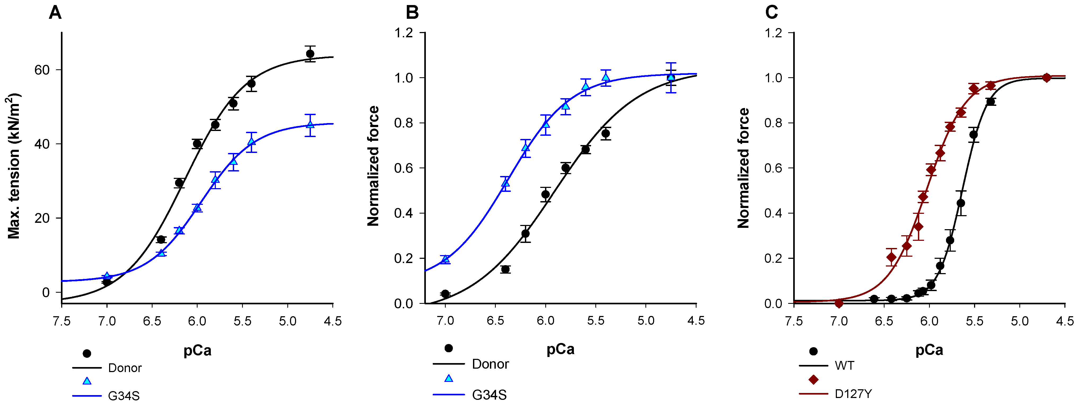 Ijms 22 09625 g002 Ijms 22 09625 g002