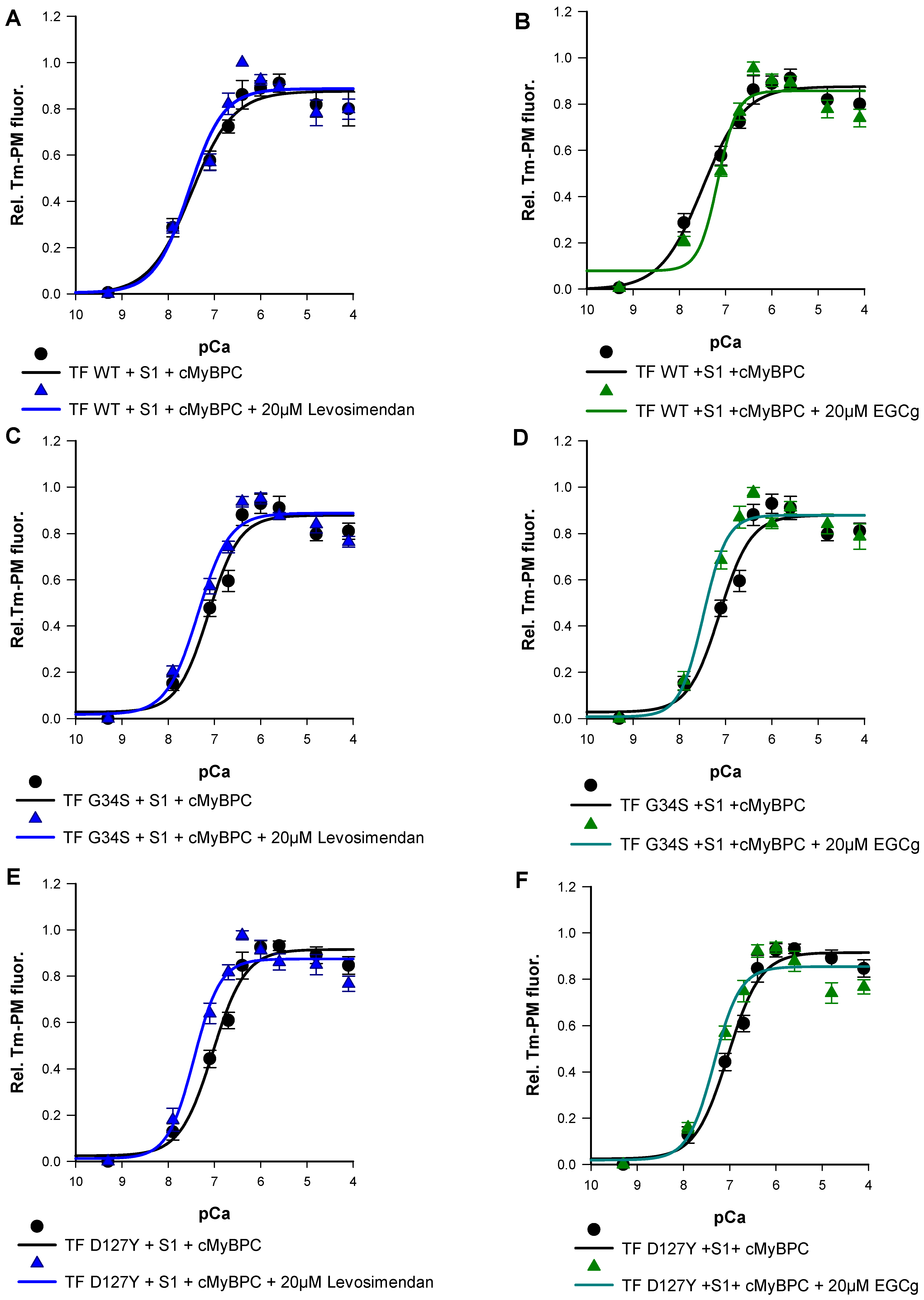 Ijms 22 09625 g009 Ijms 22 09625 g009