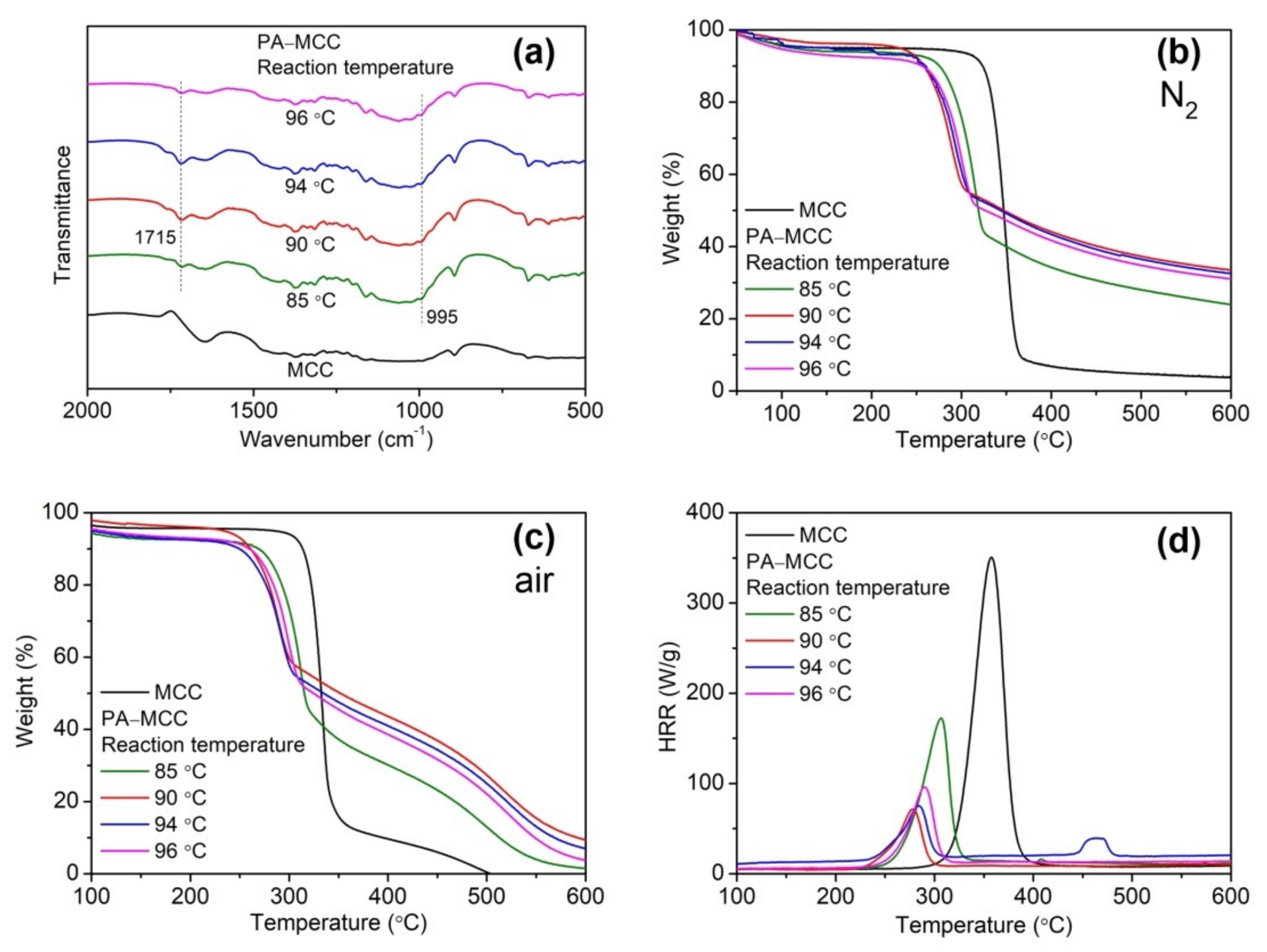 Ijms 22 09631 g004 550