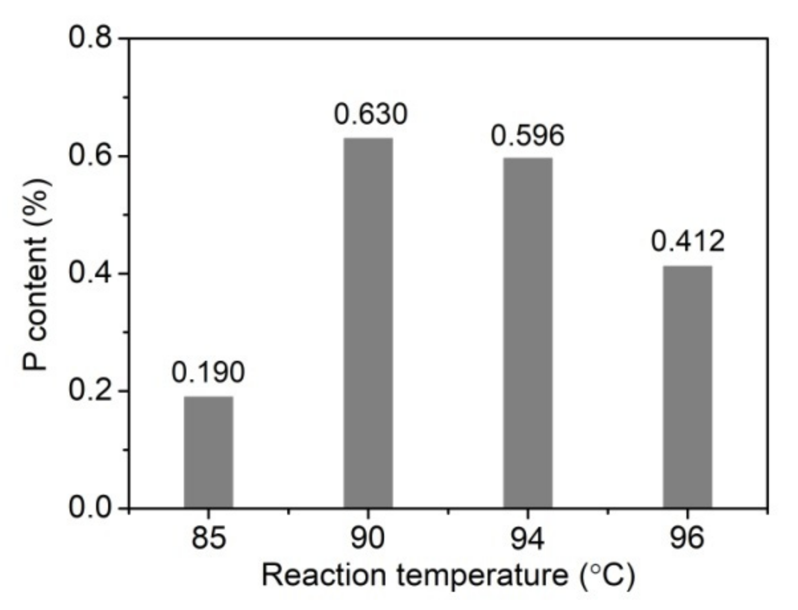 Ijms 22 09631 g005 550