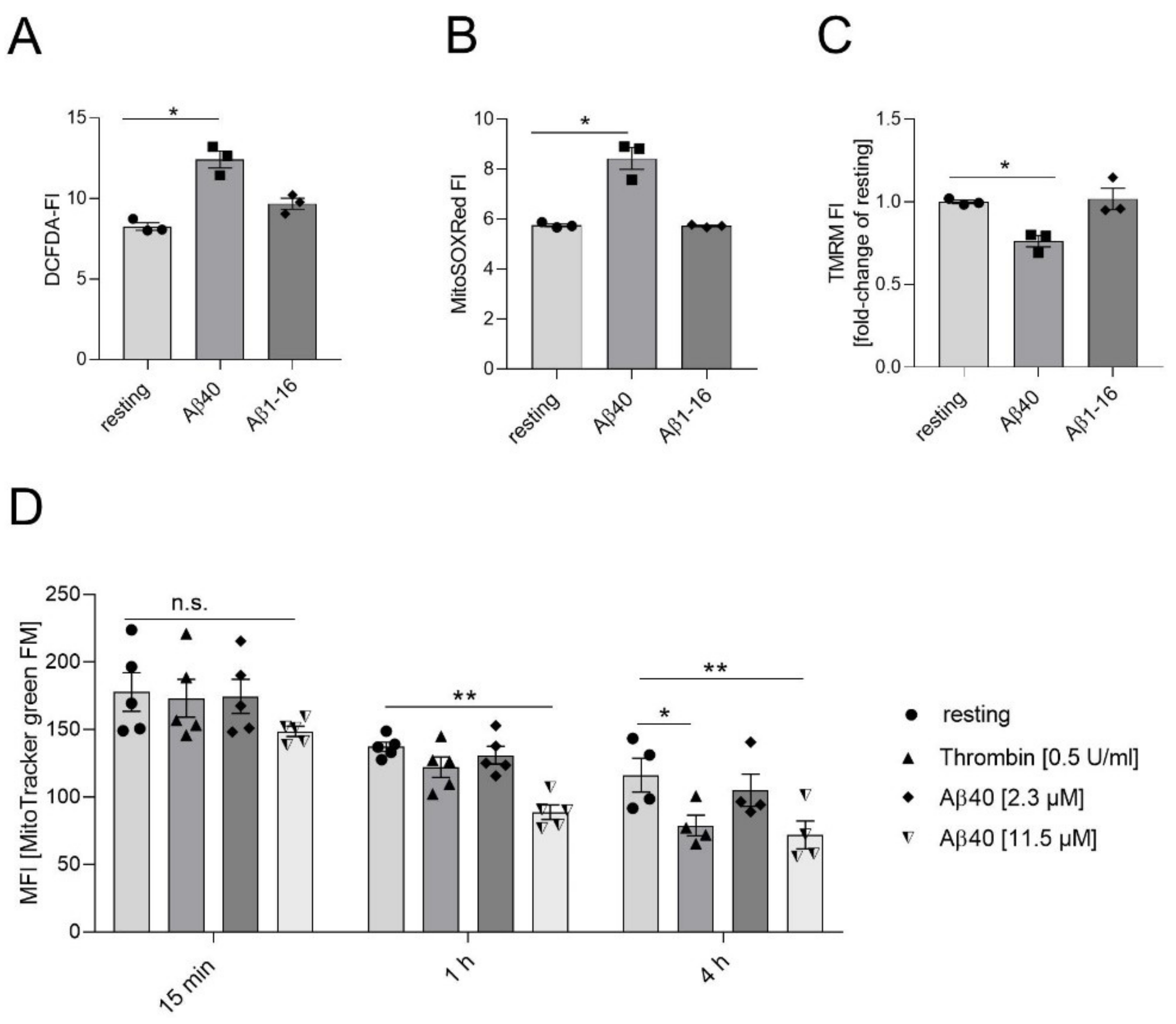 Ijms 22 09633 g001 550