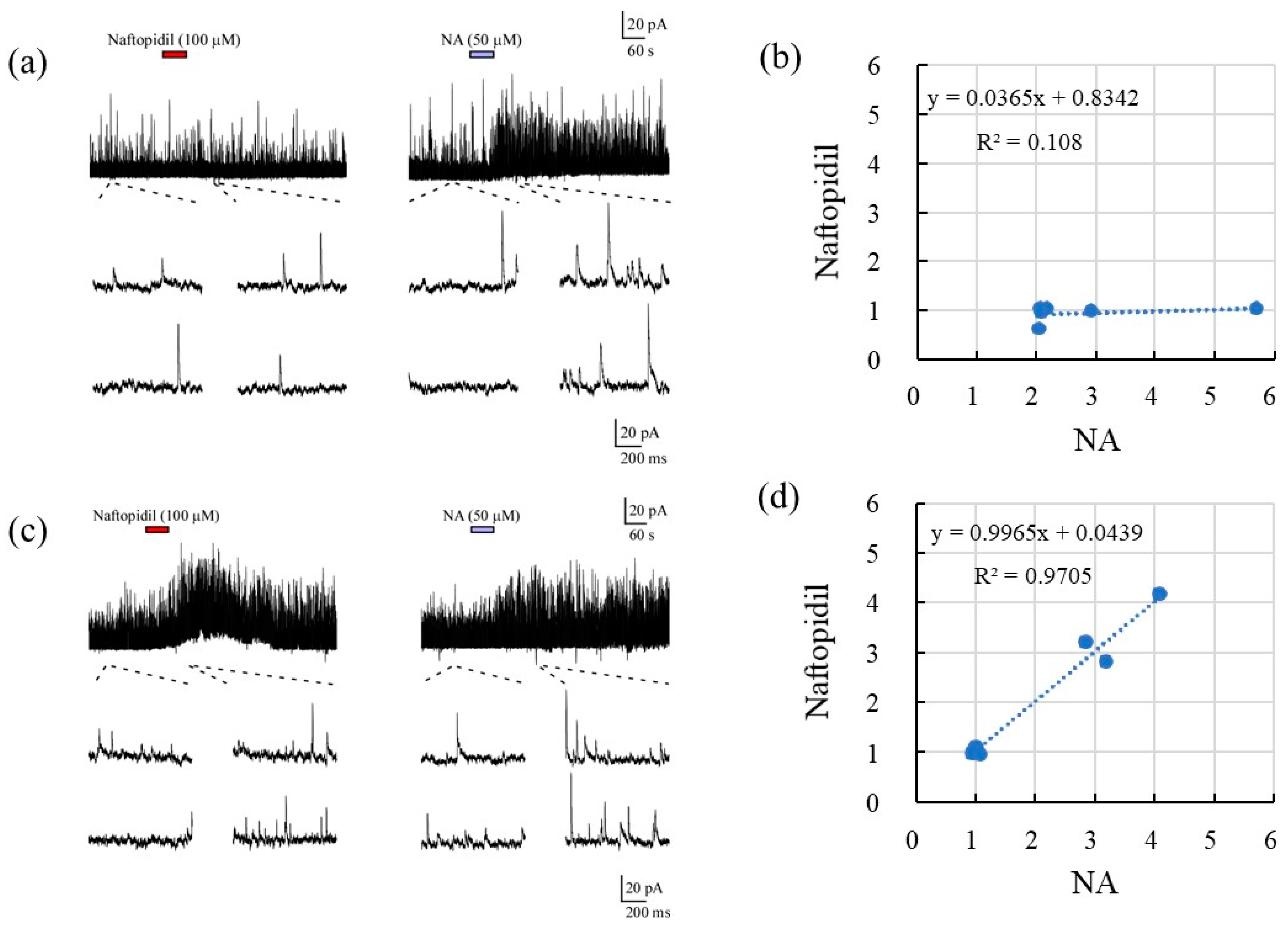 Ijms 22 09636 g003 550