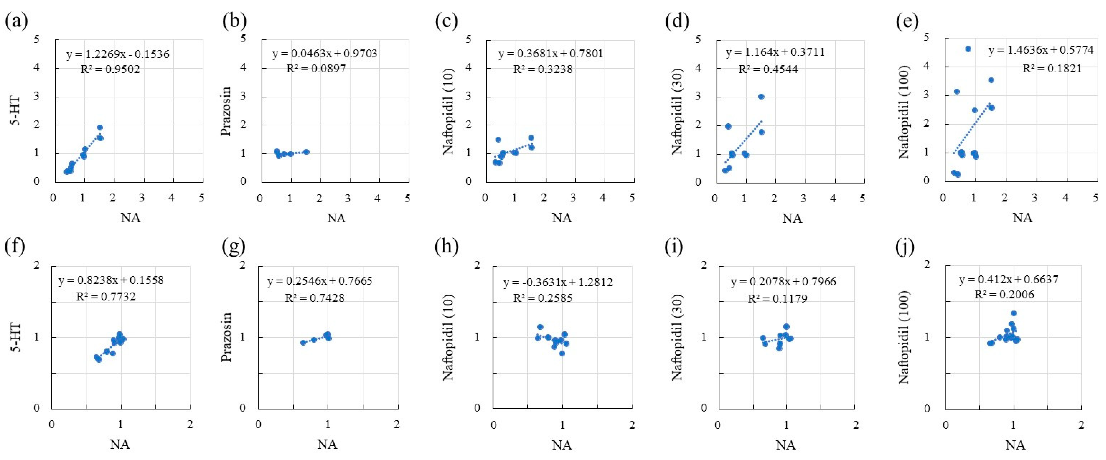 Ijms 22 09636 g005 550