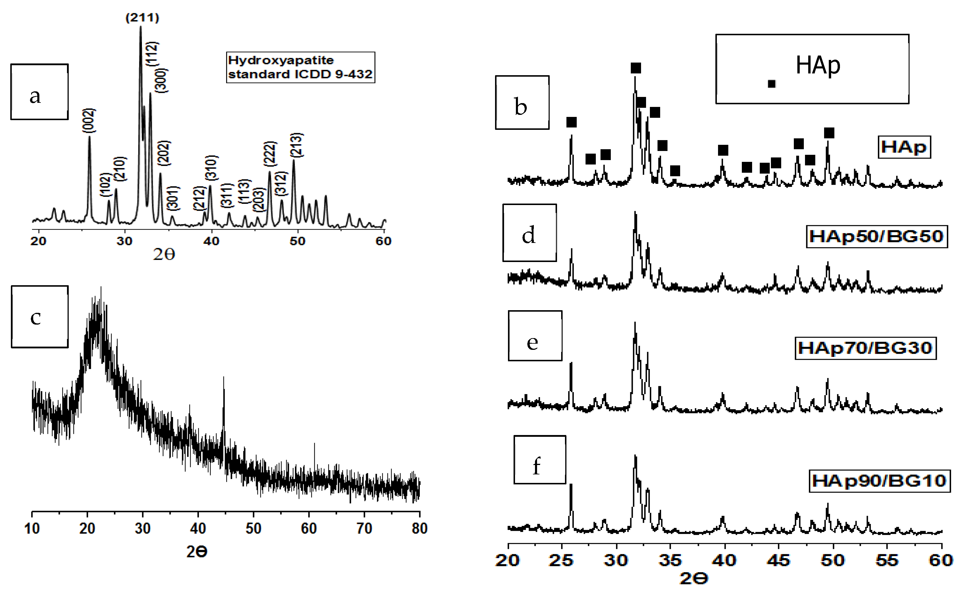 Ijms 22 09637 g001 550