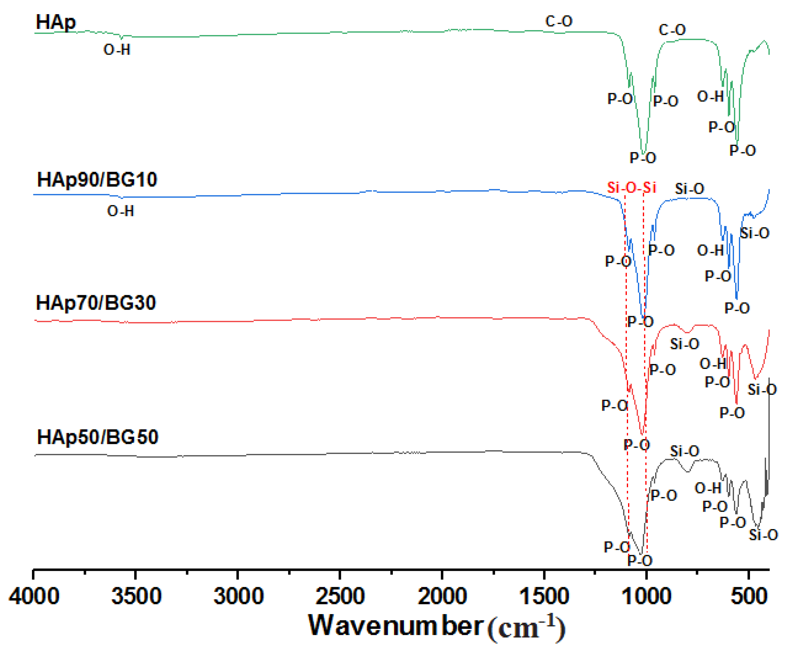 Ijms 22 09637 g002 550