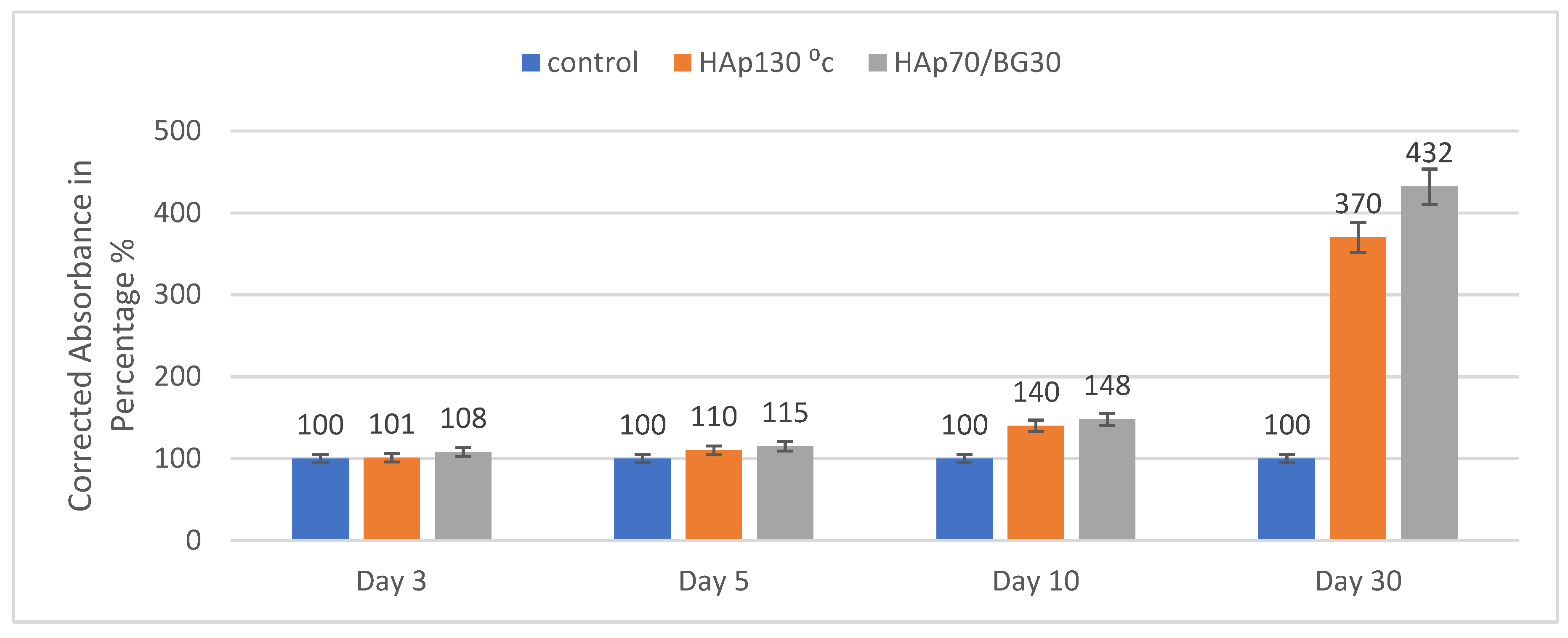 Ijms 22 09637 g006 550