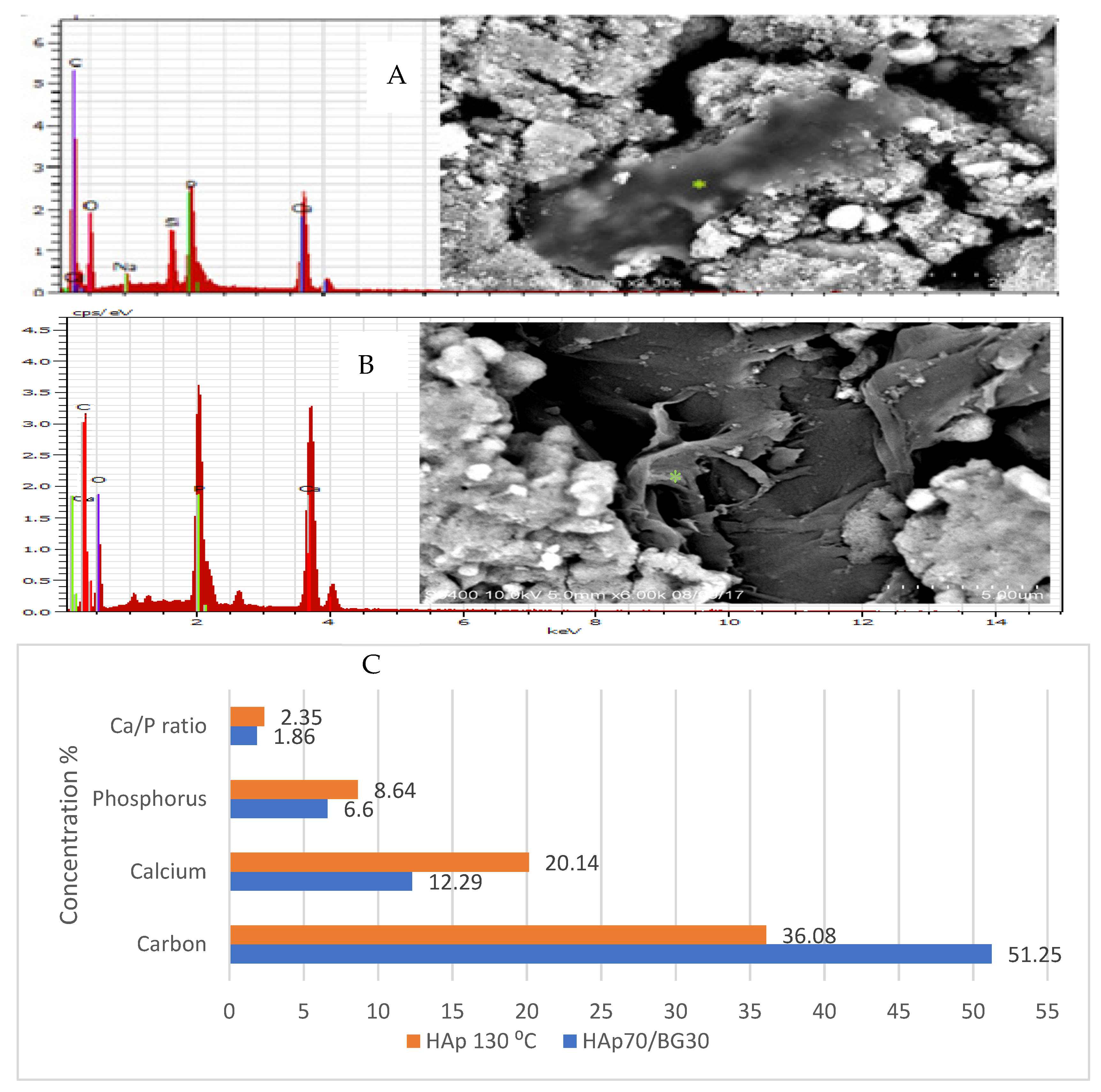 Ijms 22 09637 g007 550