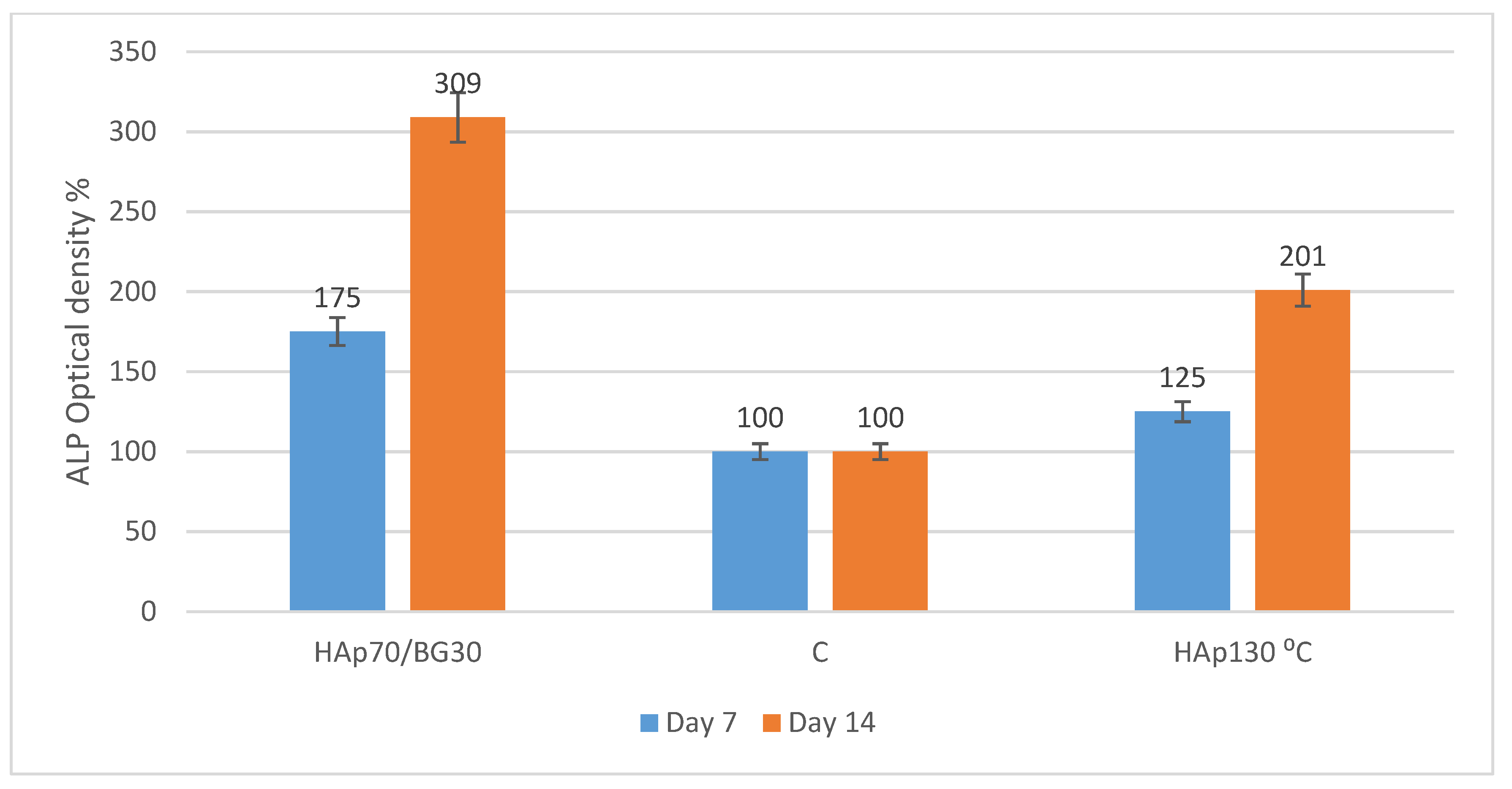 Ijms 22 09637 g008 550