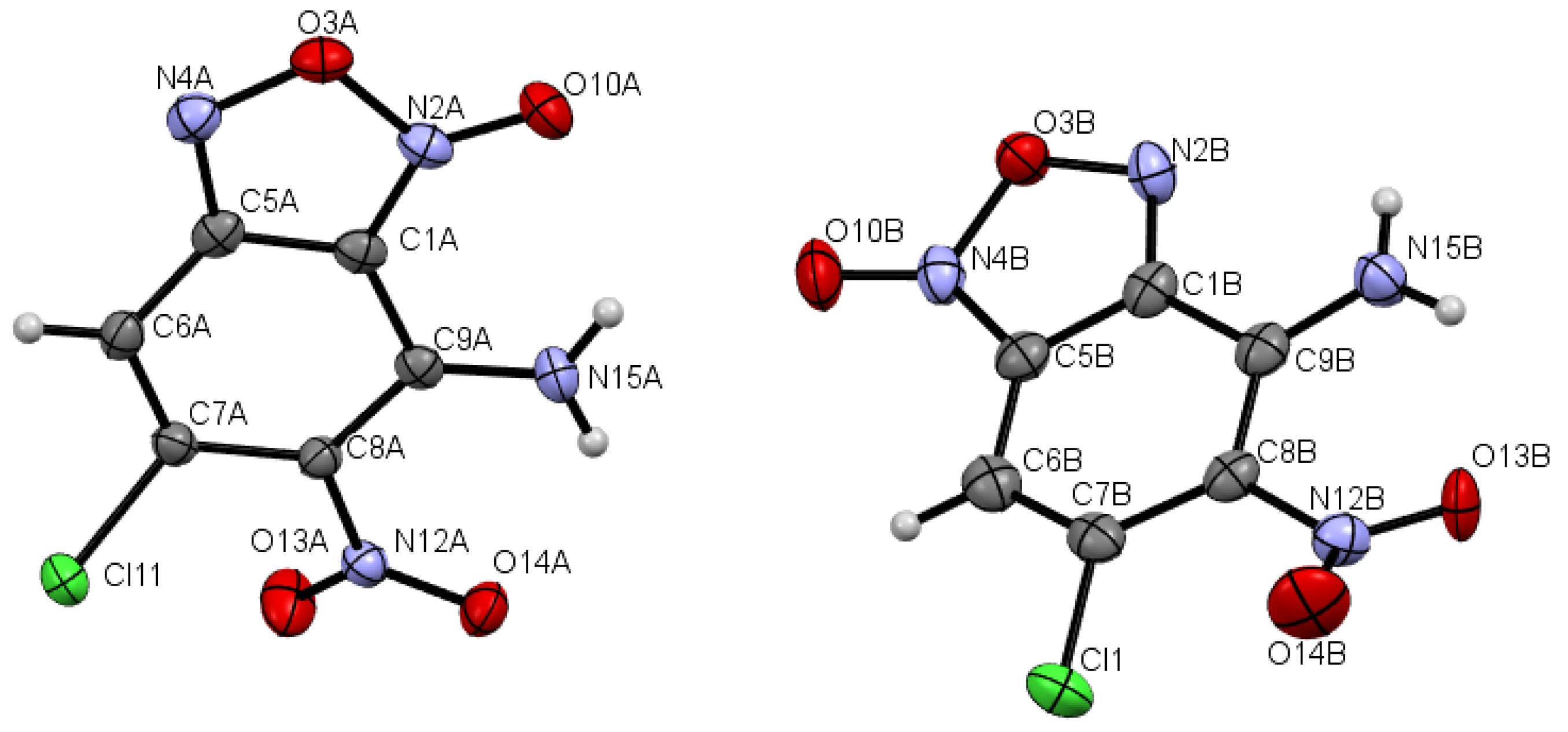 Ijms 22 09646 g003 Ijms 22 09646 g003
