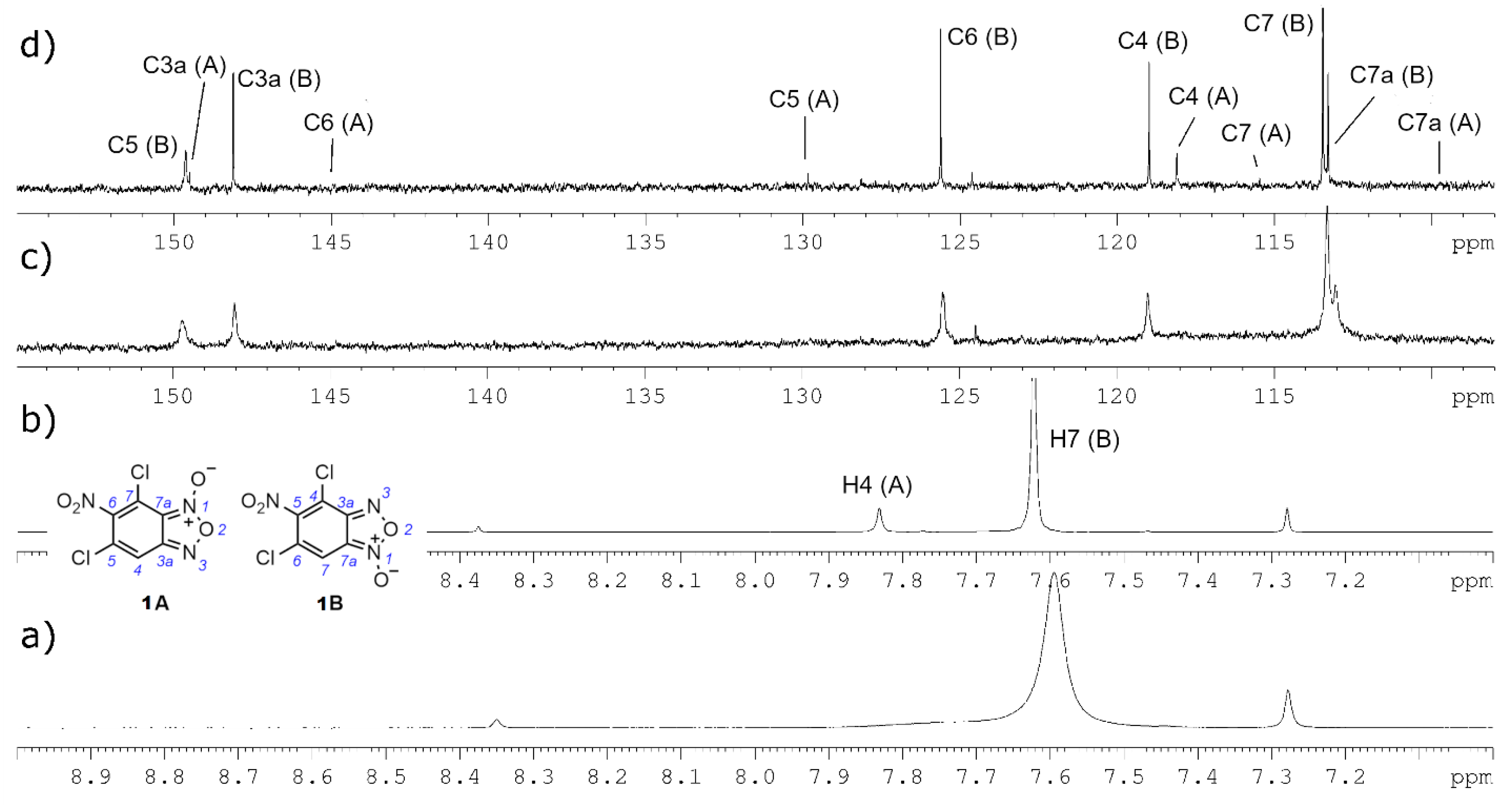 Ijms 22 09646 g004 Ijms 22 09646 g004