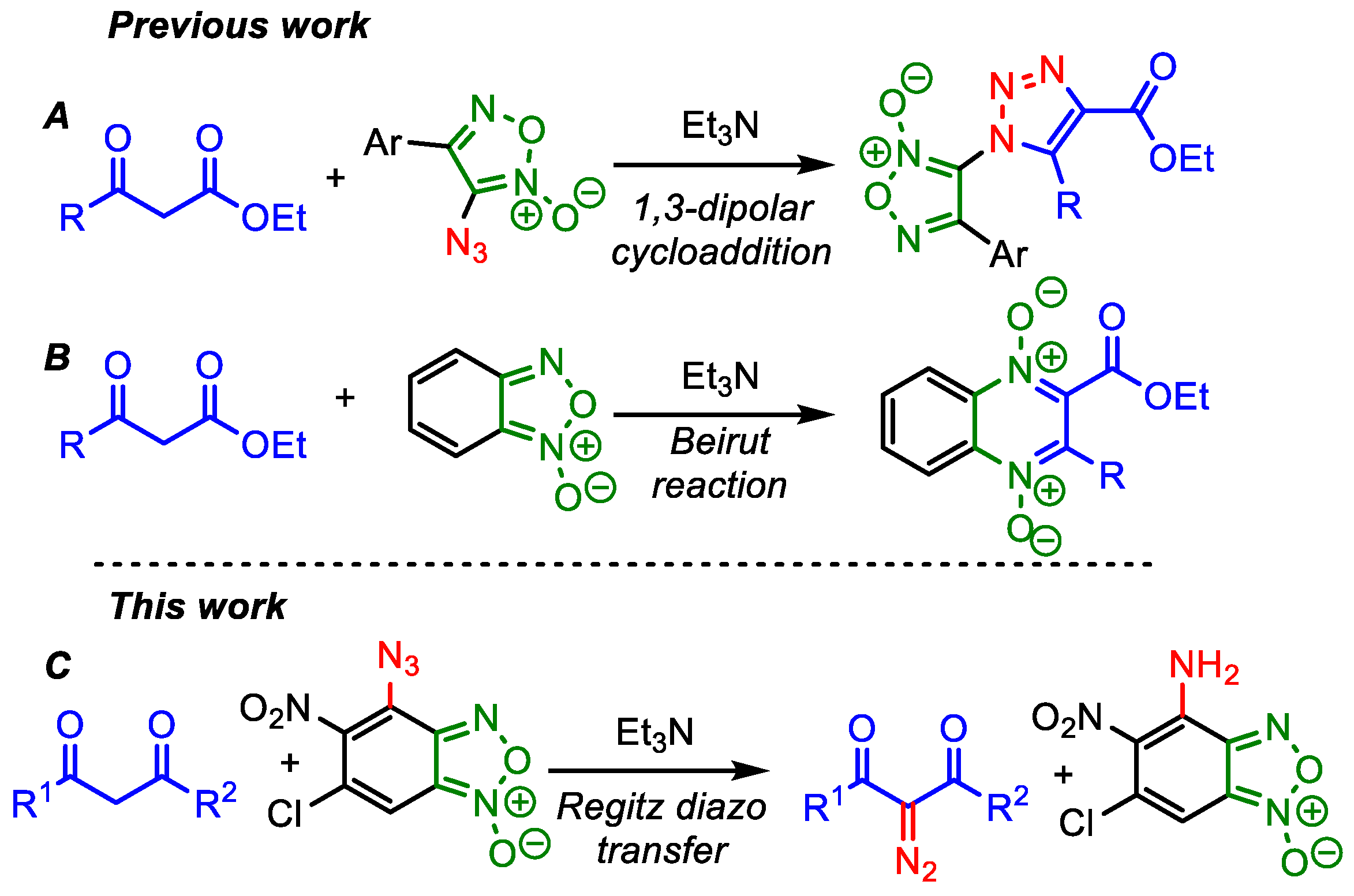 Ijms 22 09646 sch001 Ijms 22 09646 sch001