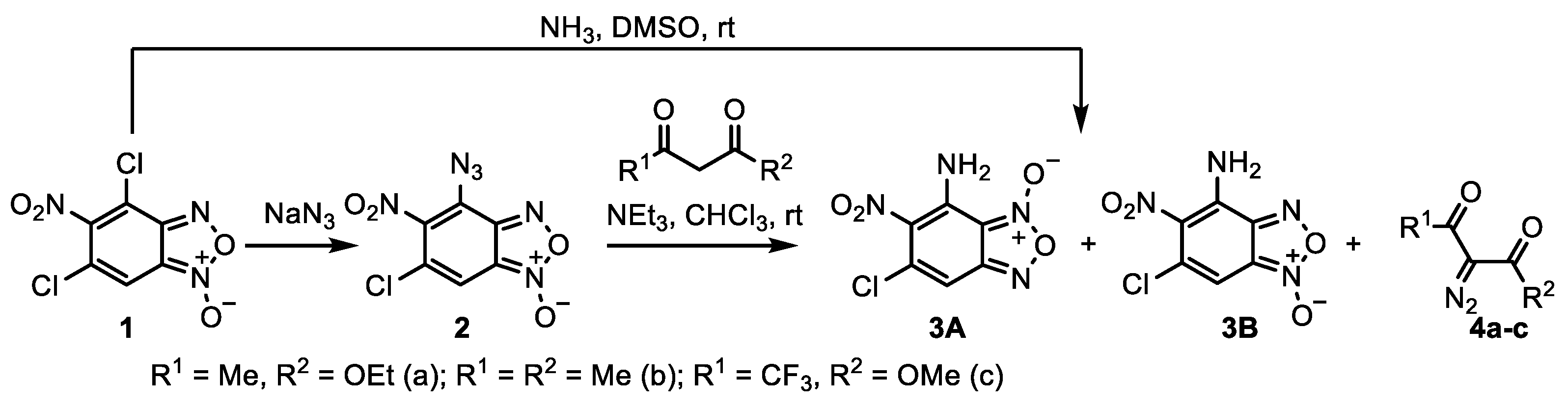Ijms 22 09646 sch002 Ijms 22 09646 sch002