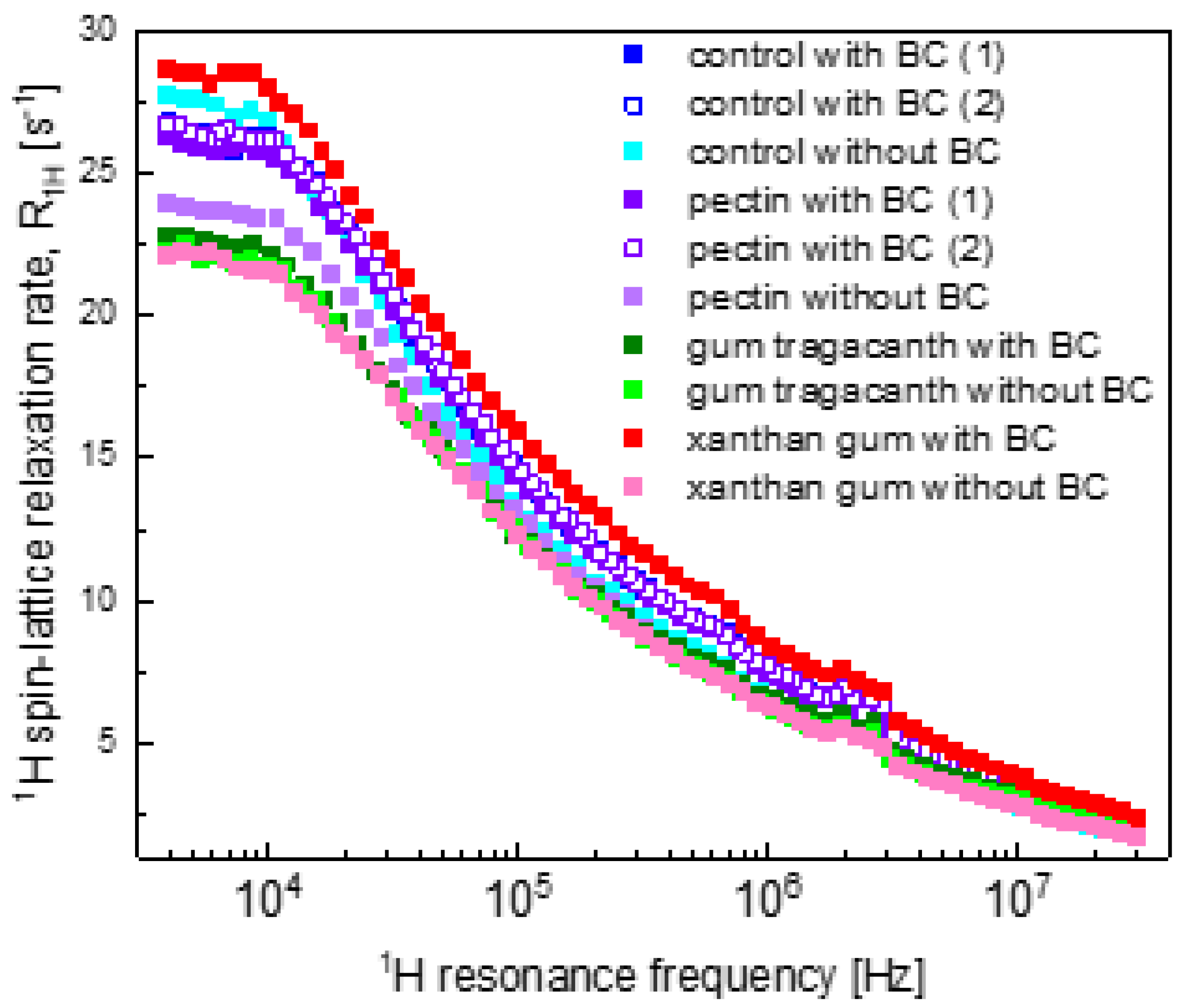 Ijms 22 09672 g001 Ijms 22 09672 g001