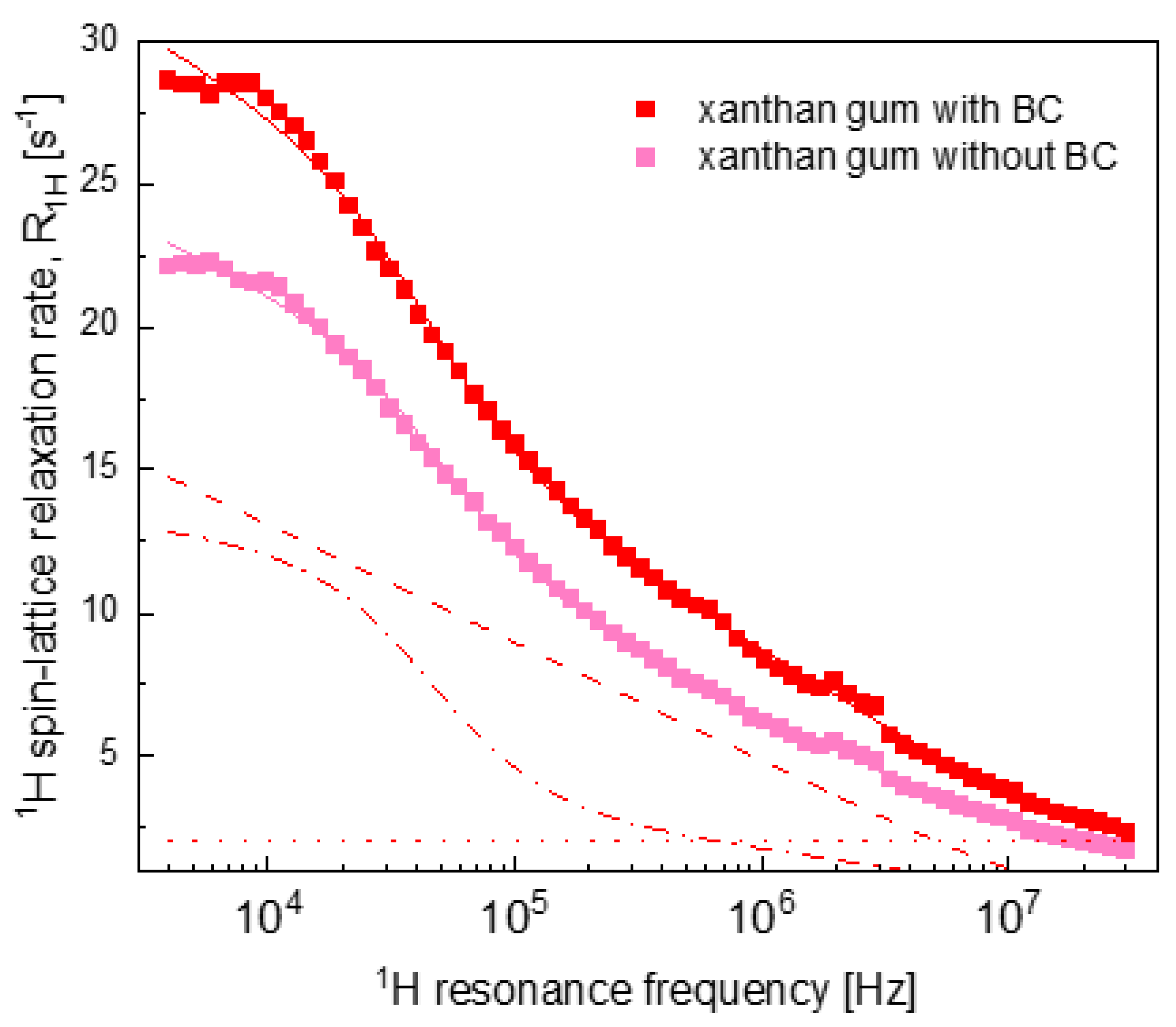 Ijms 22 09672 g005 Ijms 22 09672 g005