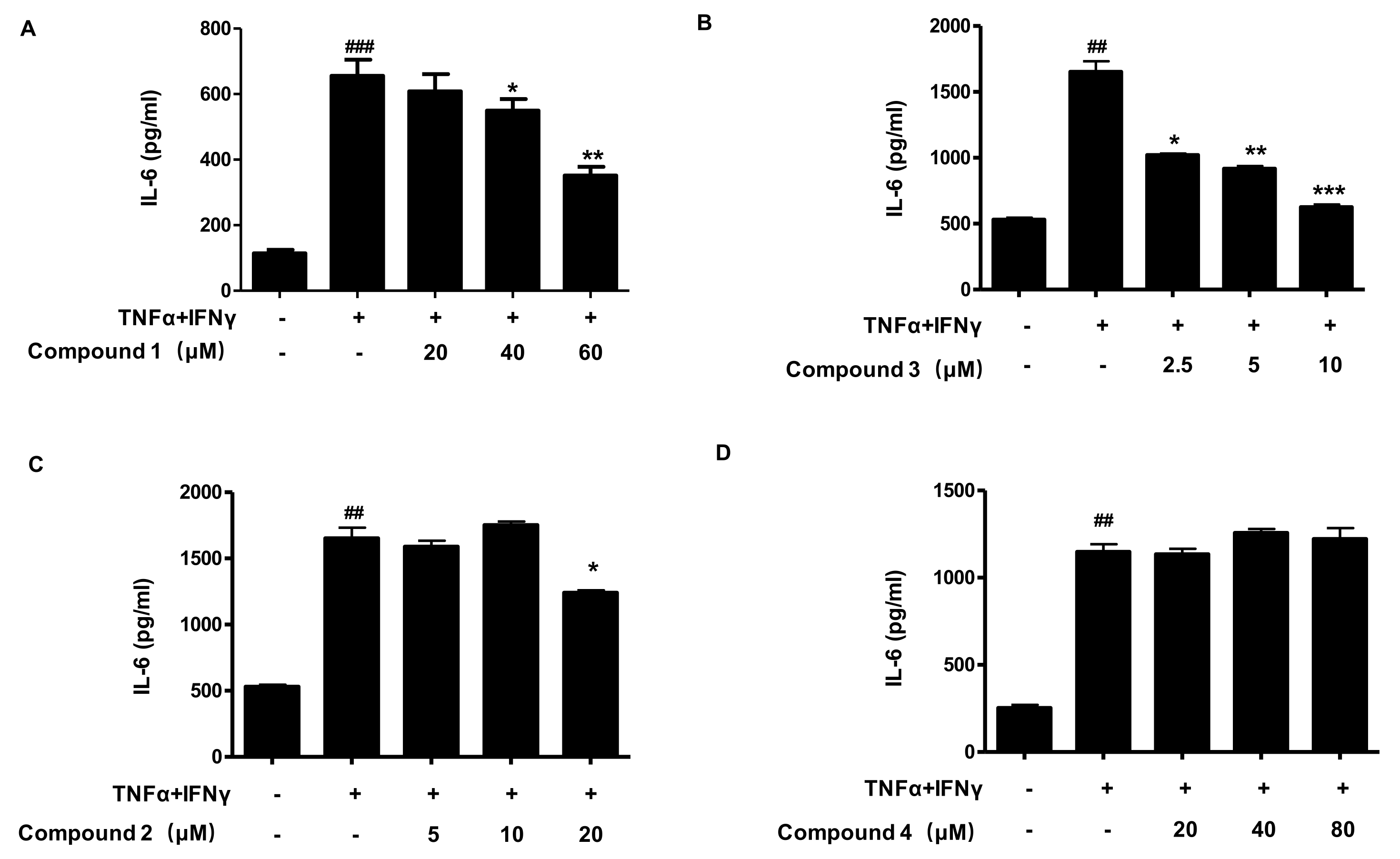 Ijms 22 09674 g003 550
