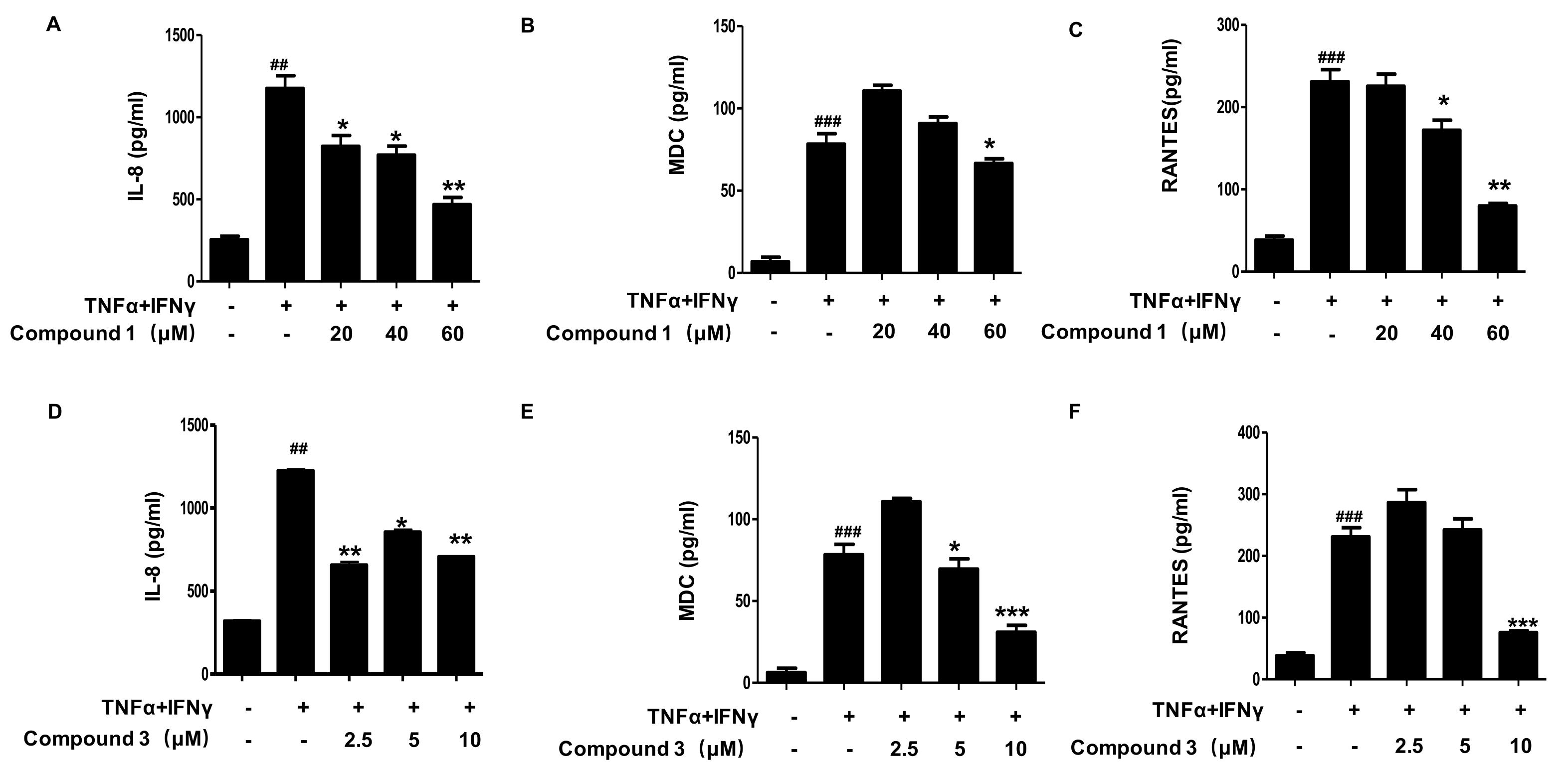 Ijms 22 09674 g004 550
