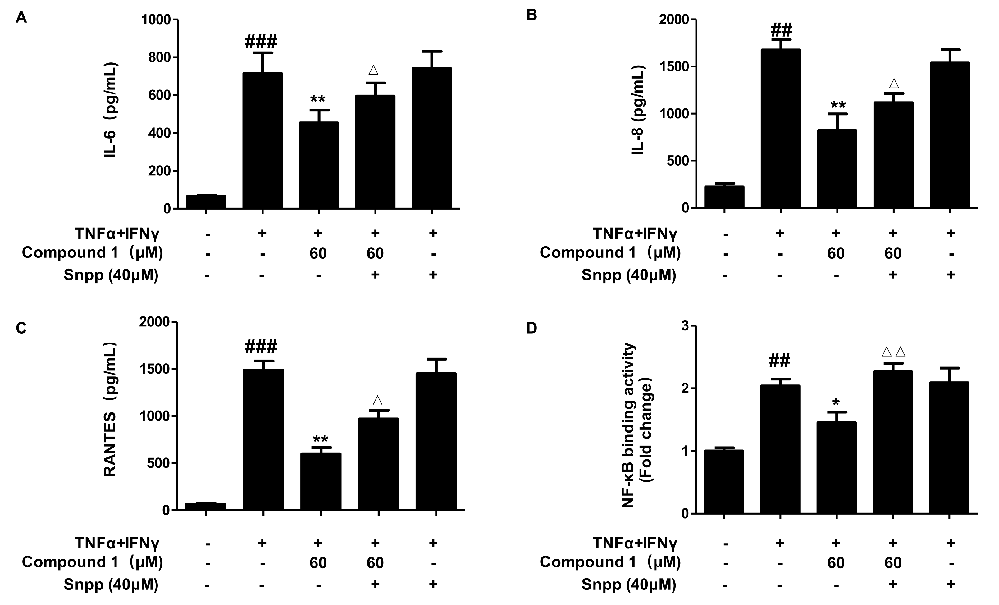 Ijms 22 09674 g009 550