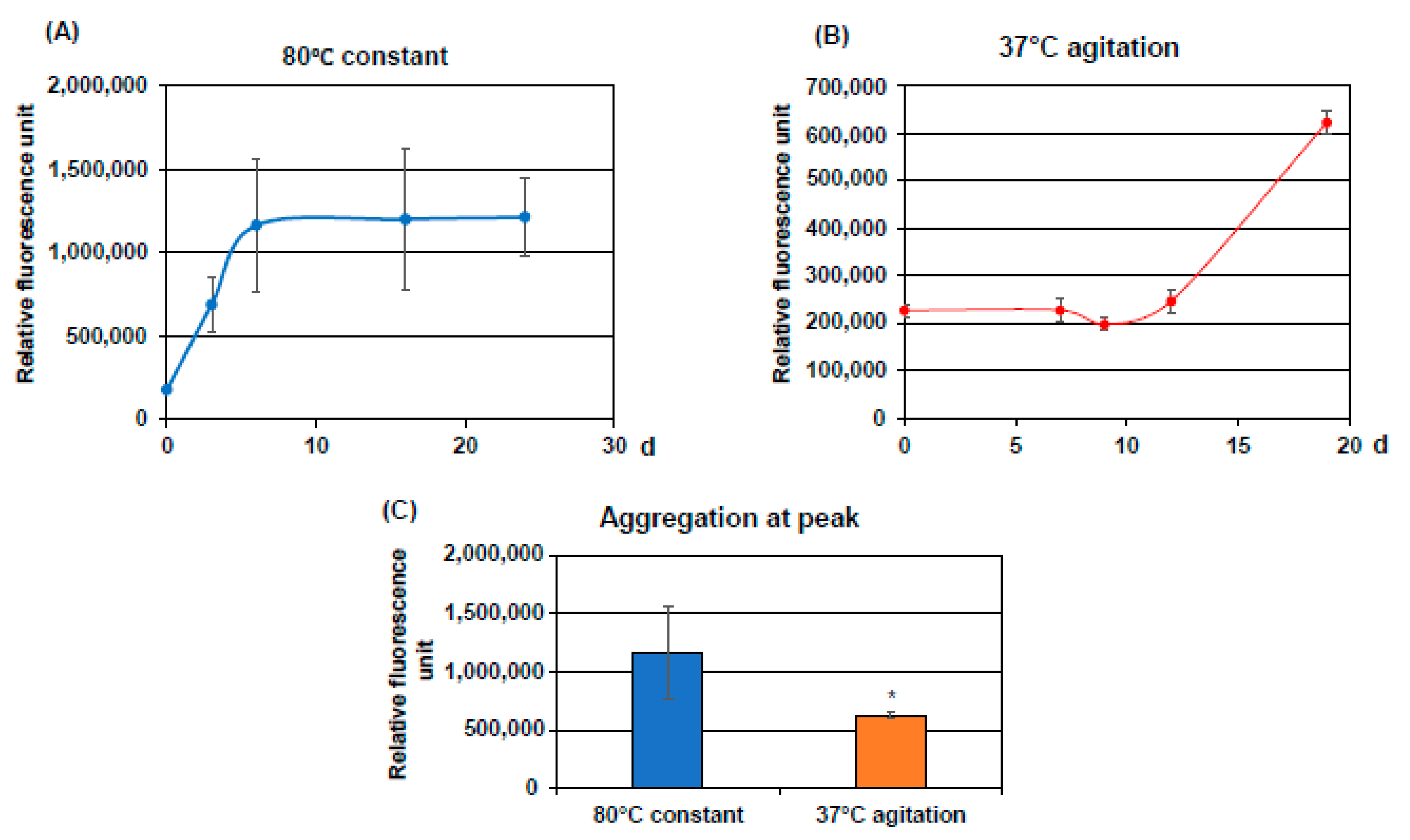 Ijms 22 09682 g001 Ijms 22 09682 g001