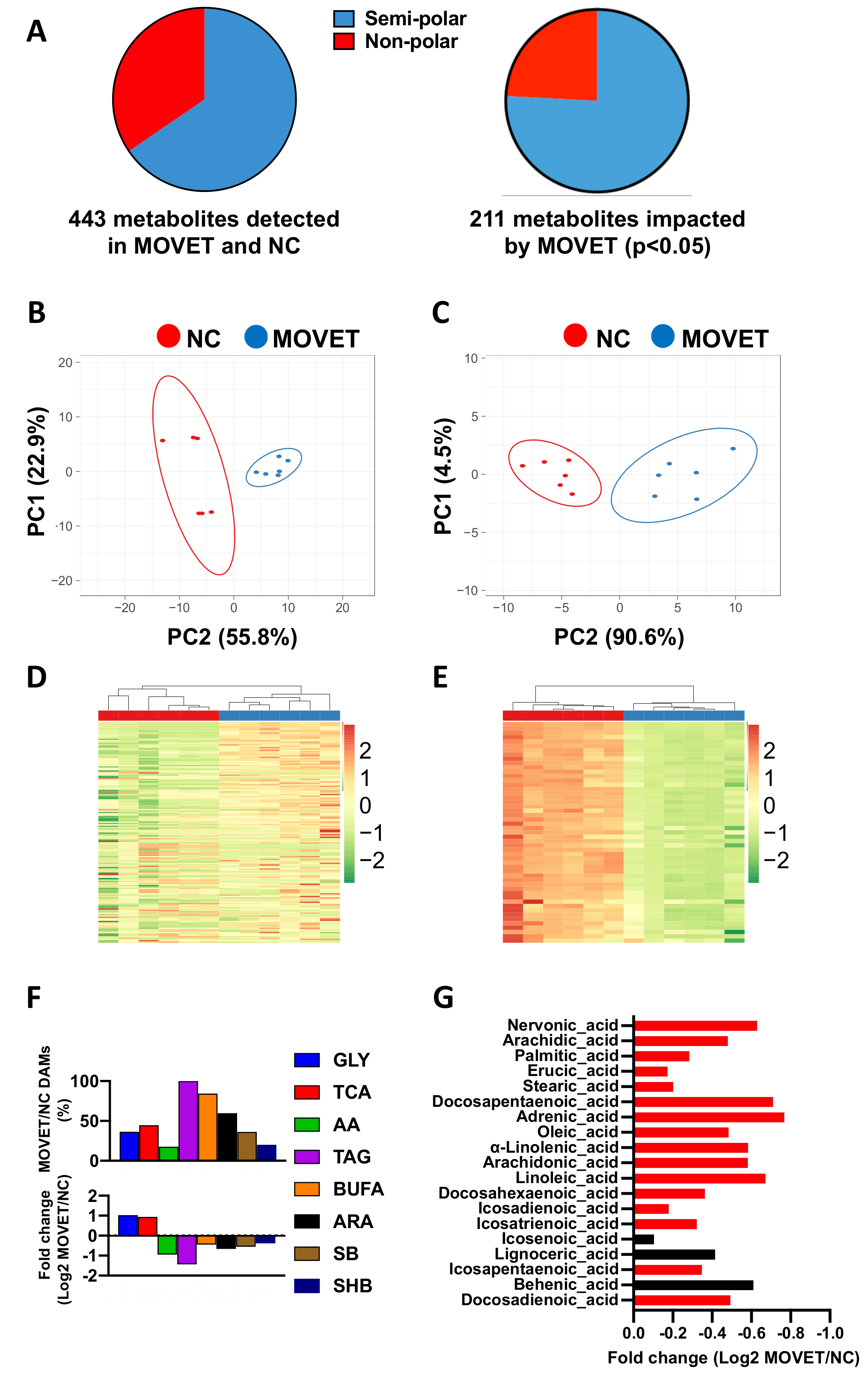 Ijms 22 09716 g001 550