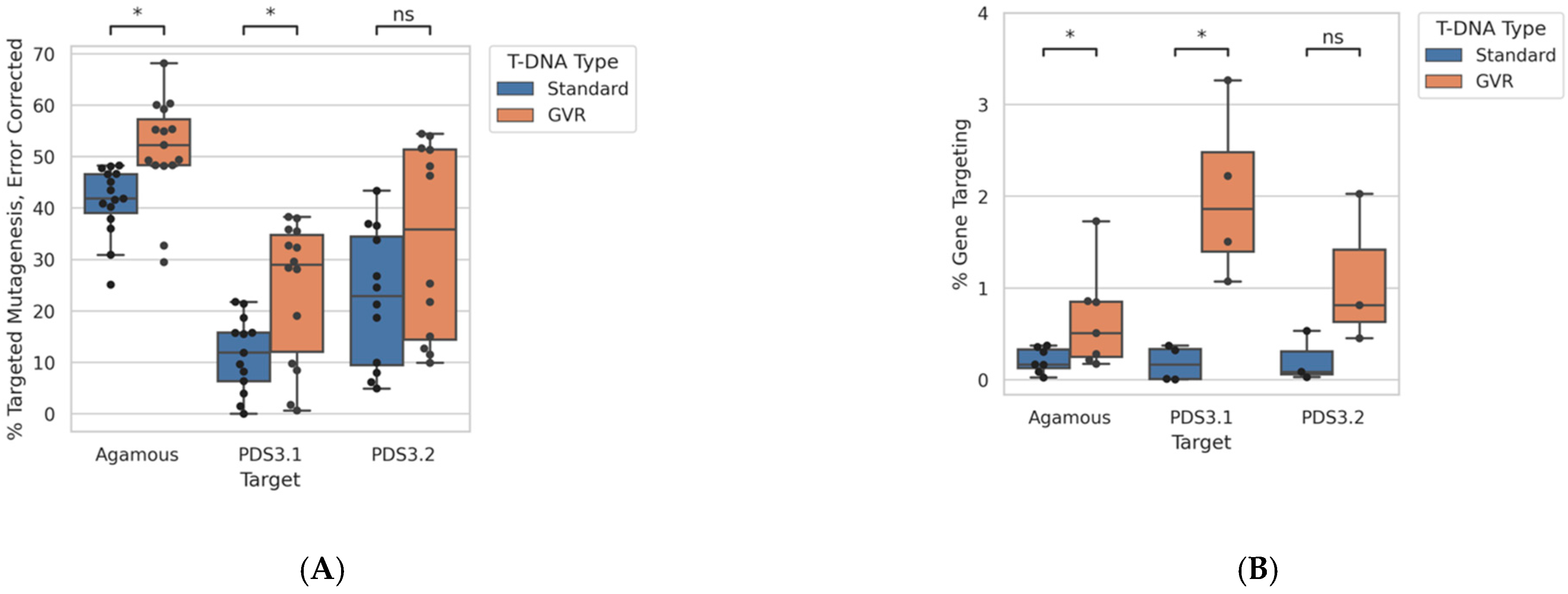 Ijms 22 09723 g002a 550