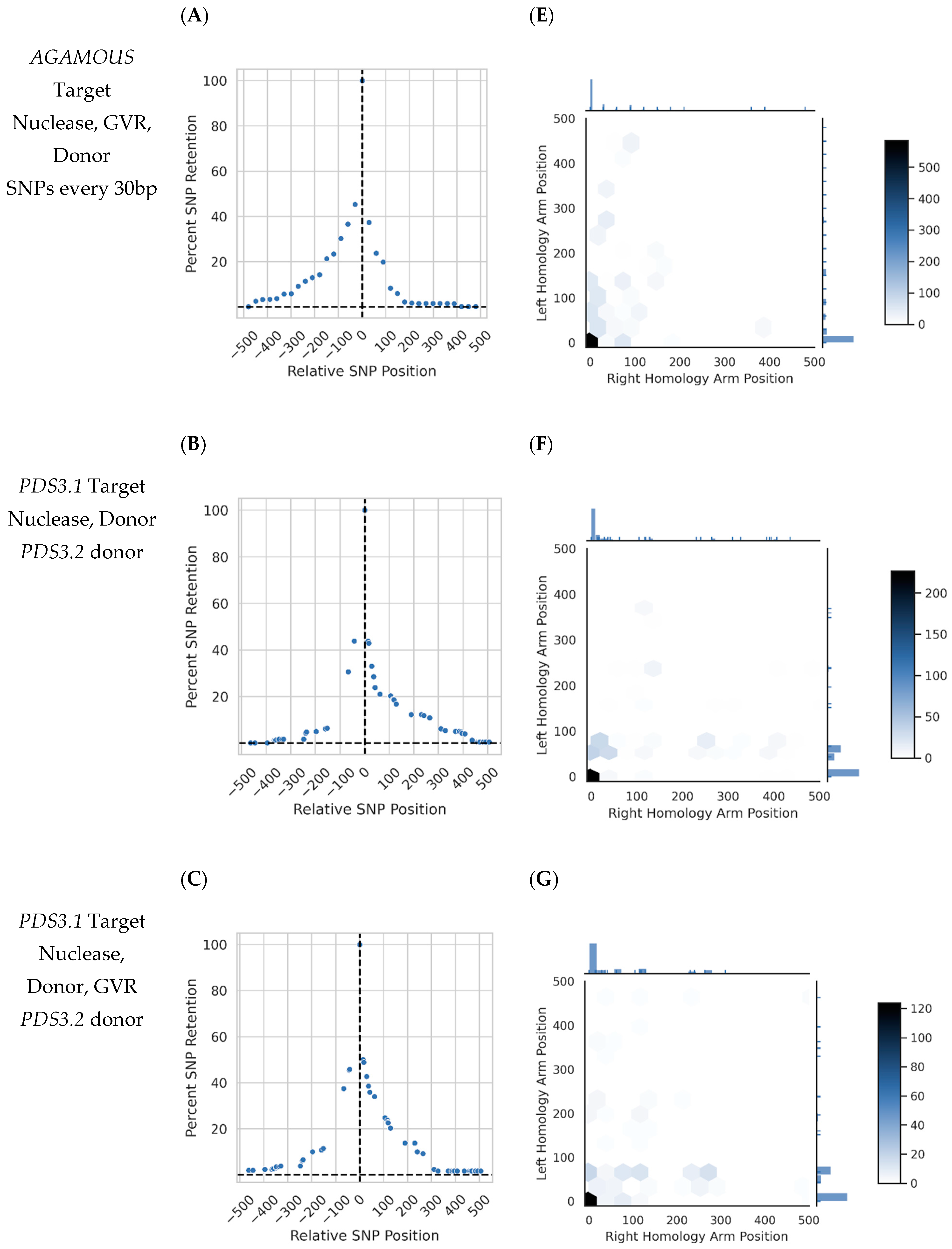 Ijms 22 09723 g003a 550
