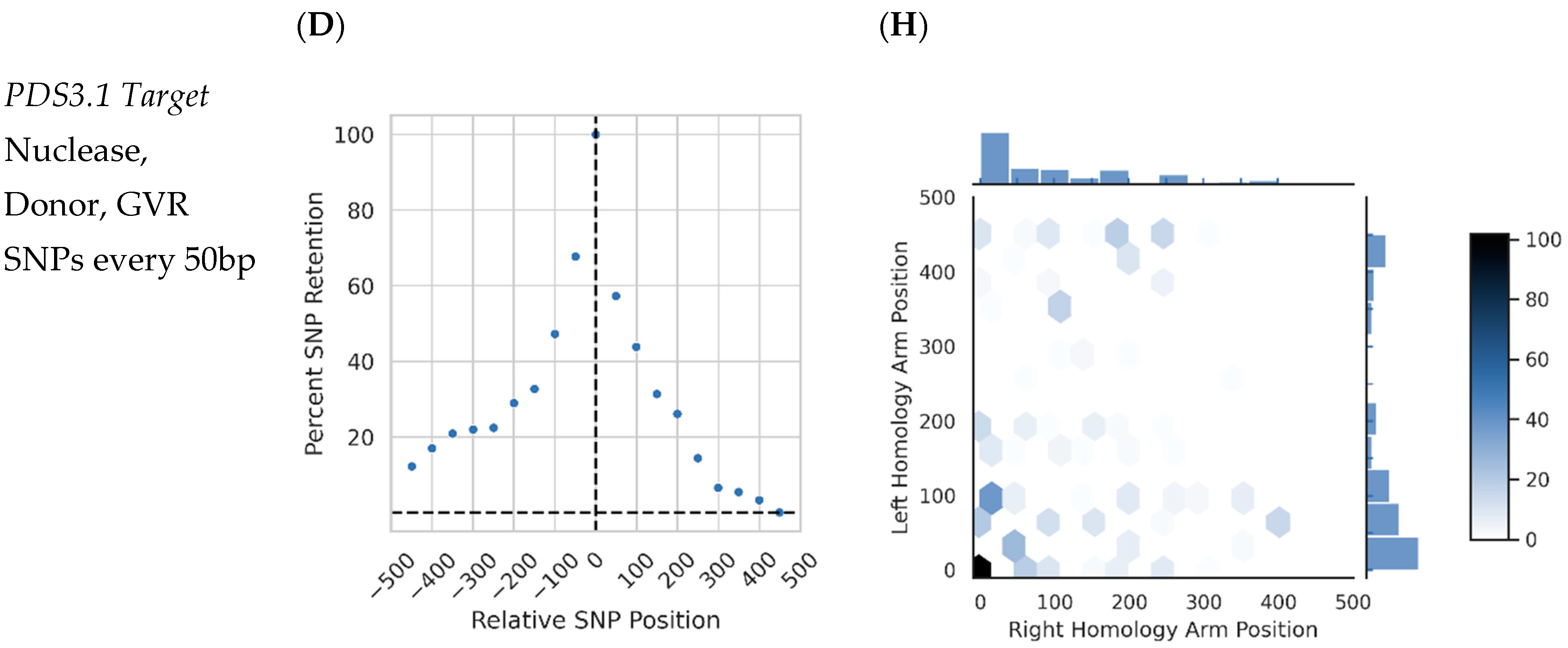 Ijms 22 09723 g003b 550