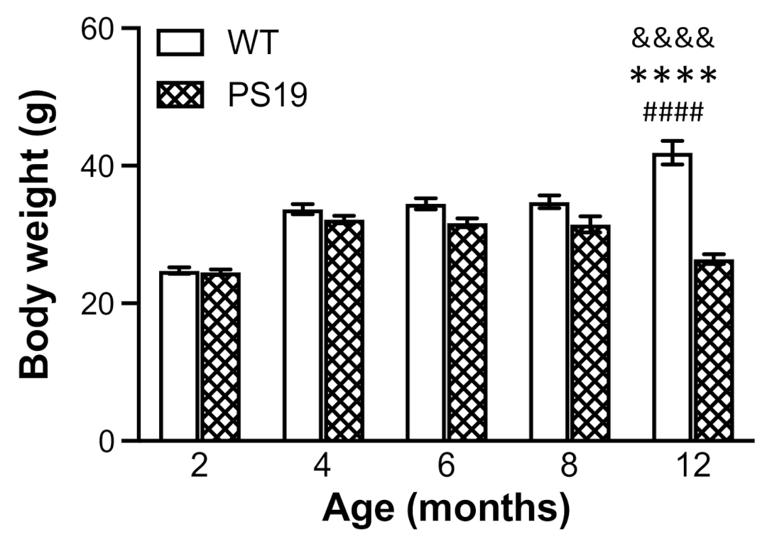 Ijms 22 09727 g001 550