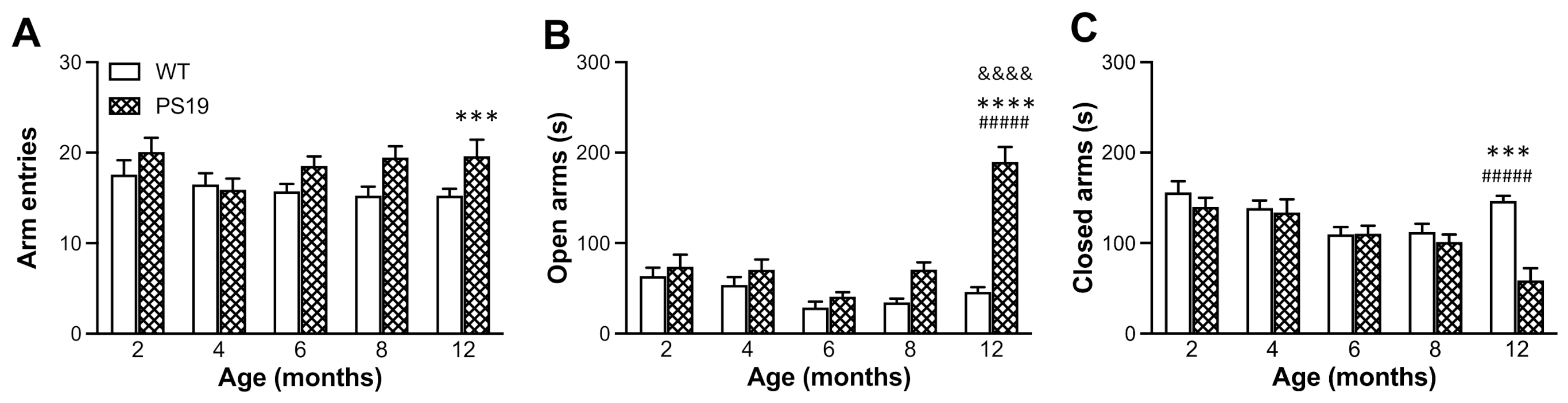 Ijms 22 09727 g002 550
