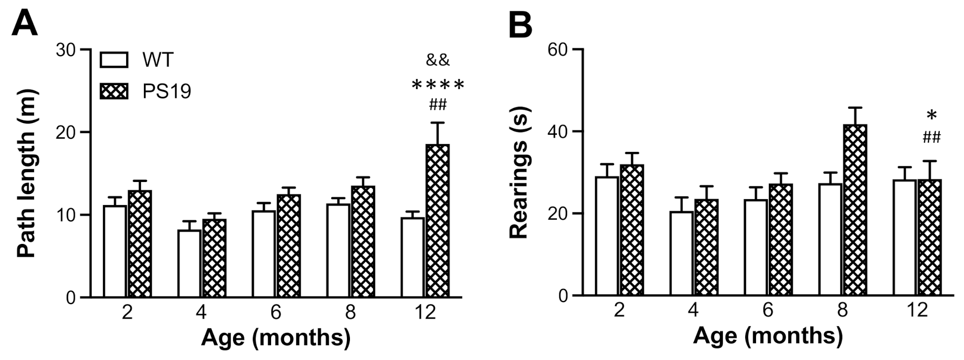 Ijms 22 09727 g003 550