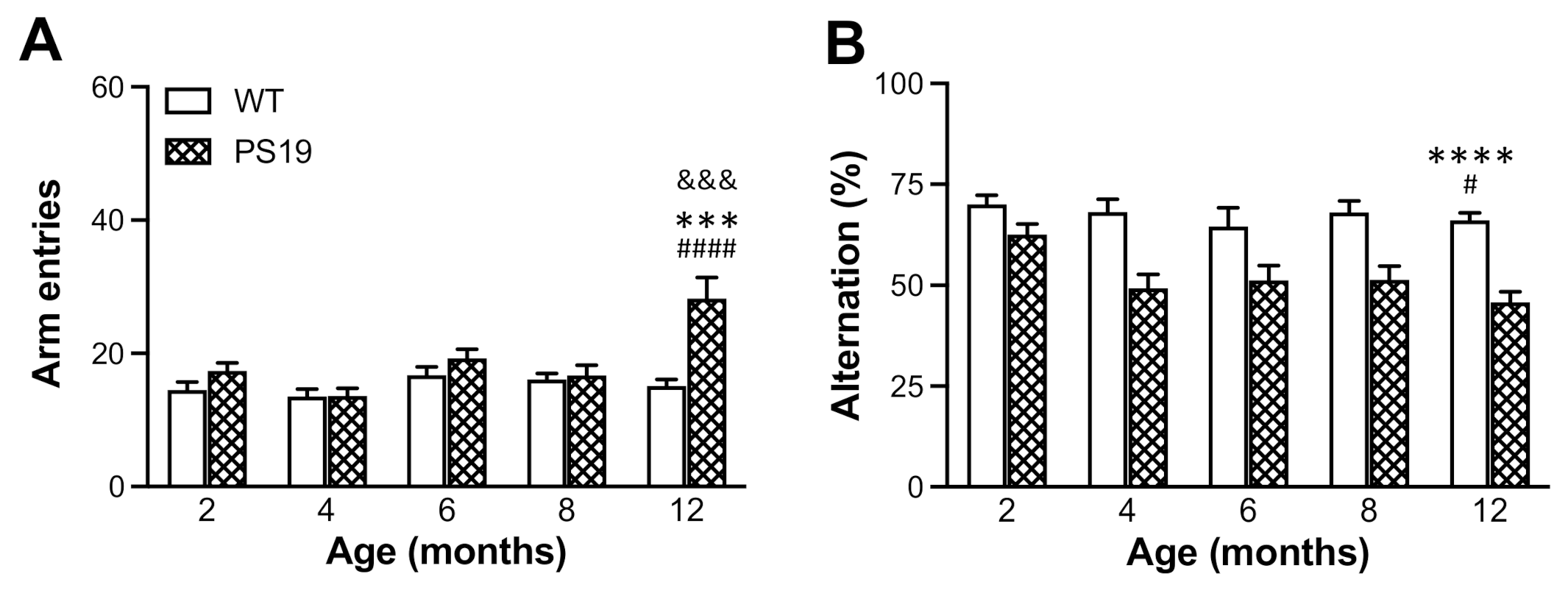 Ijms 22 09727 g004 550