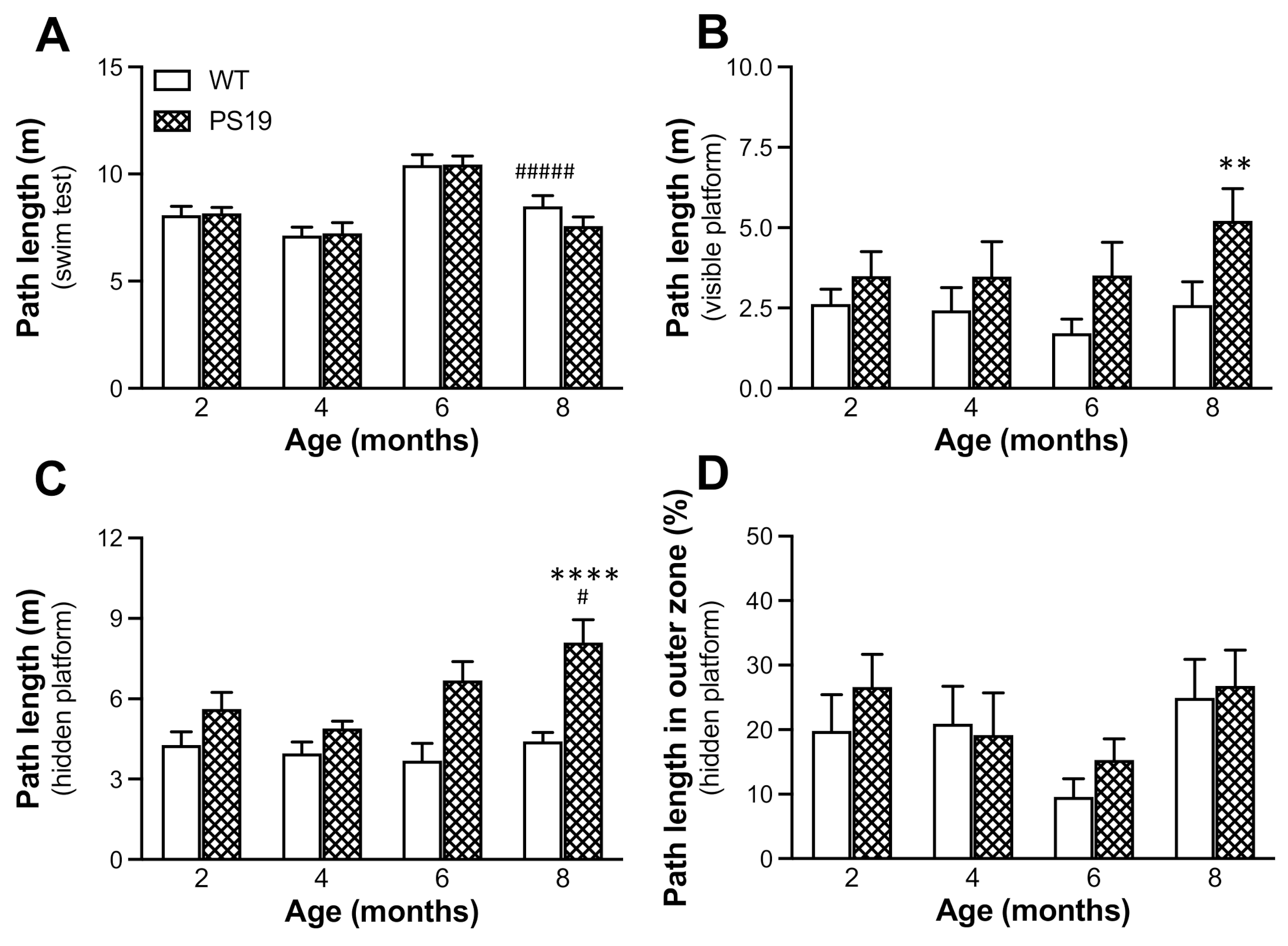 Ijms 22 09727 g005 550