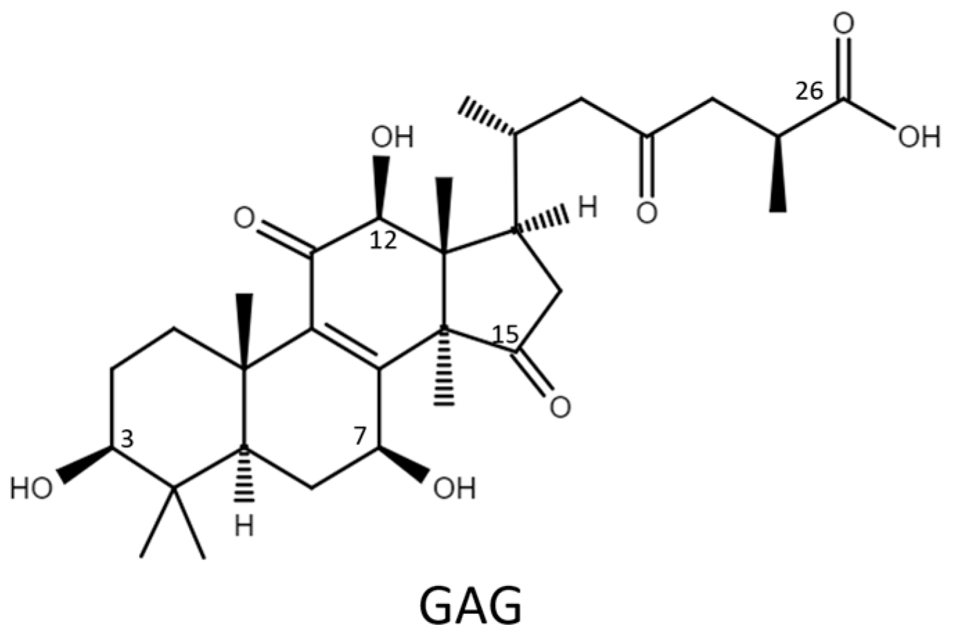 Ijms 22 09744 g002 550