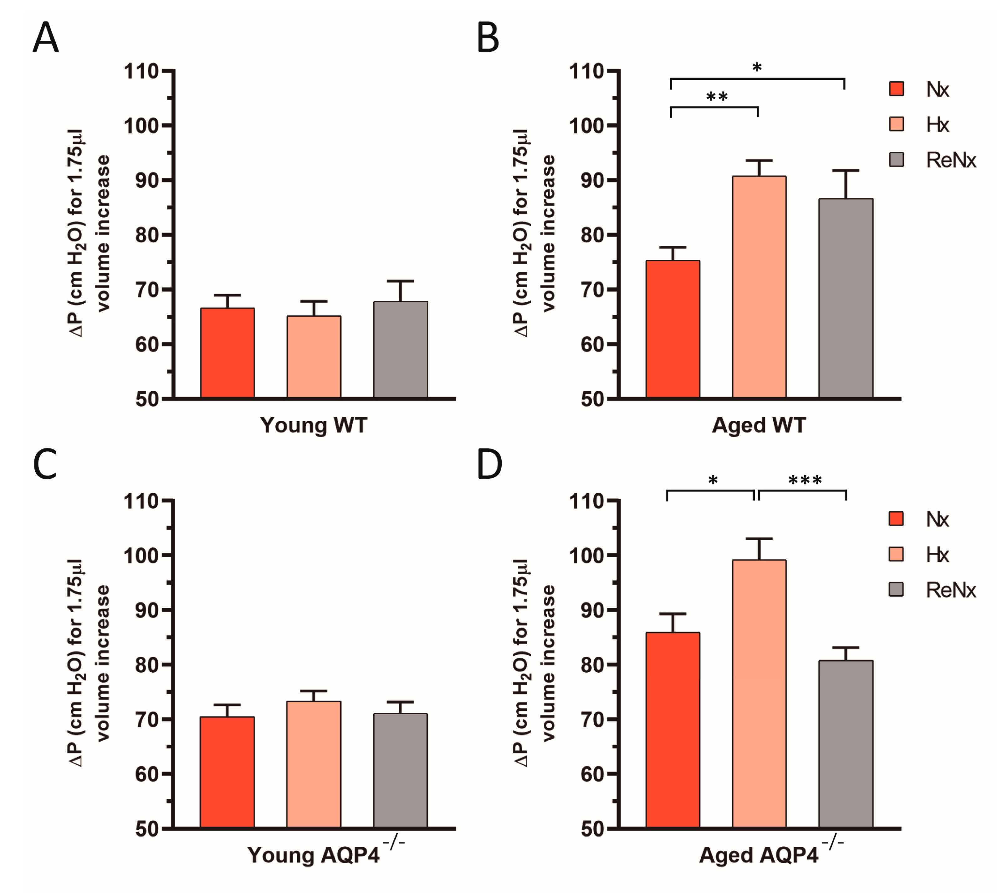 Ijms 22 09745 g004 550